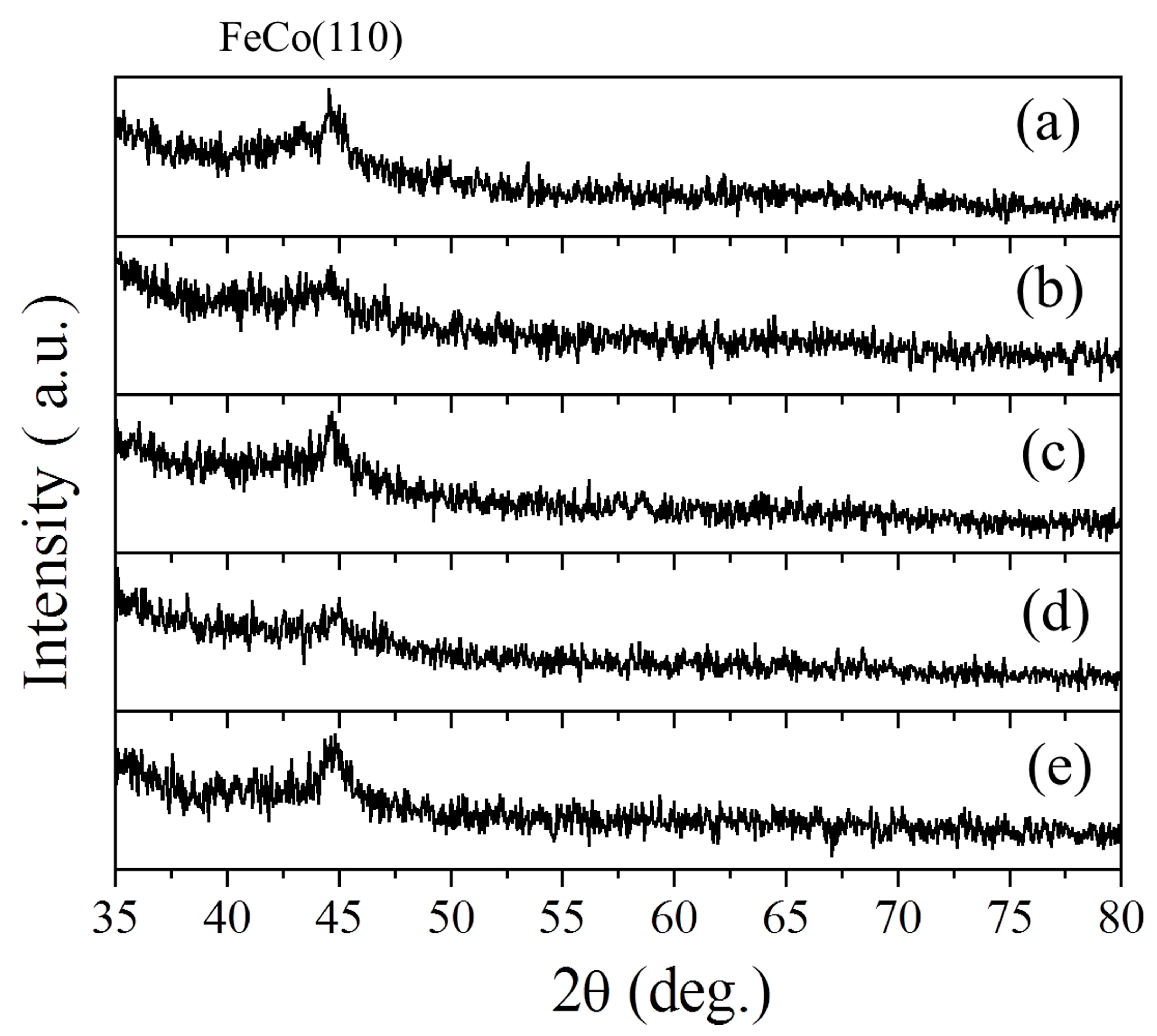 Materials 12 02328 g002