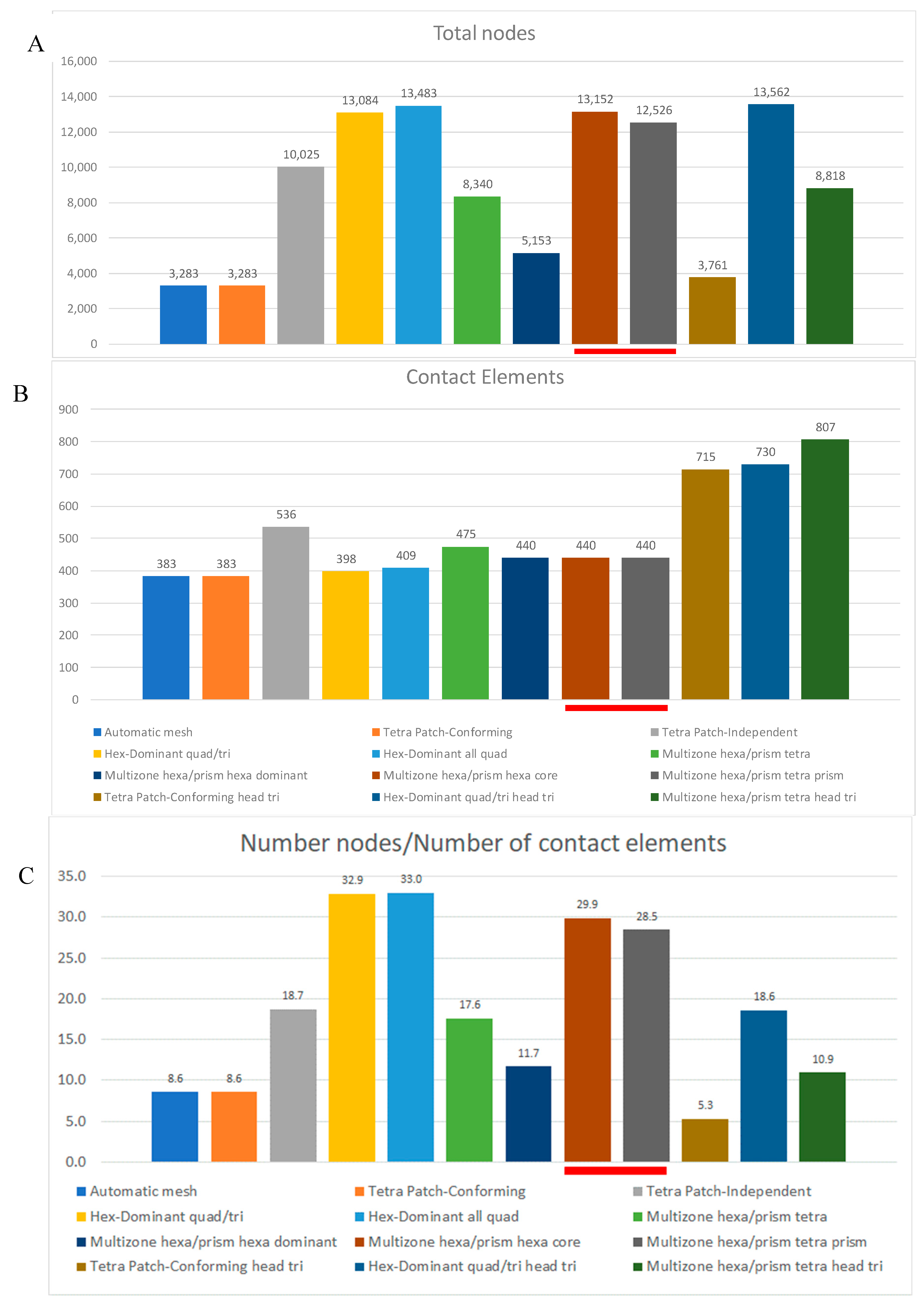 Materials 12 02332 g004
