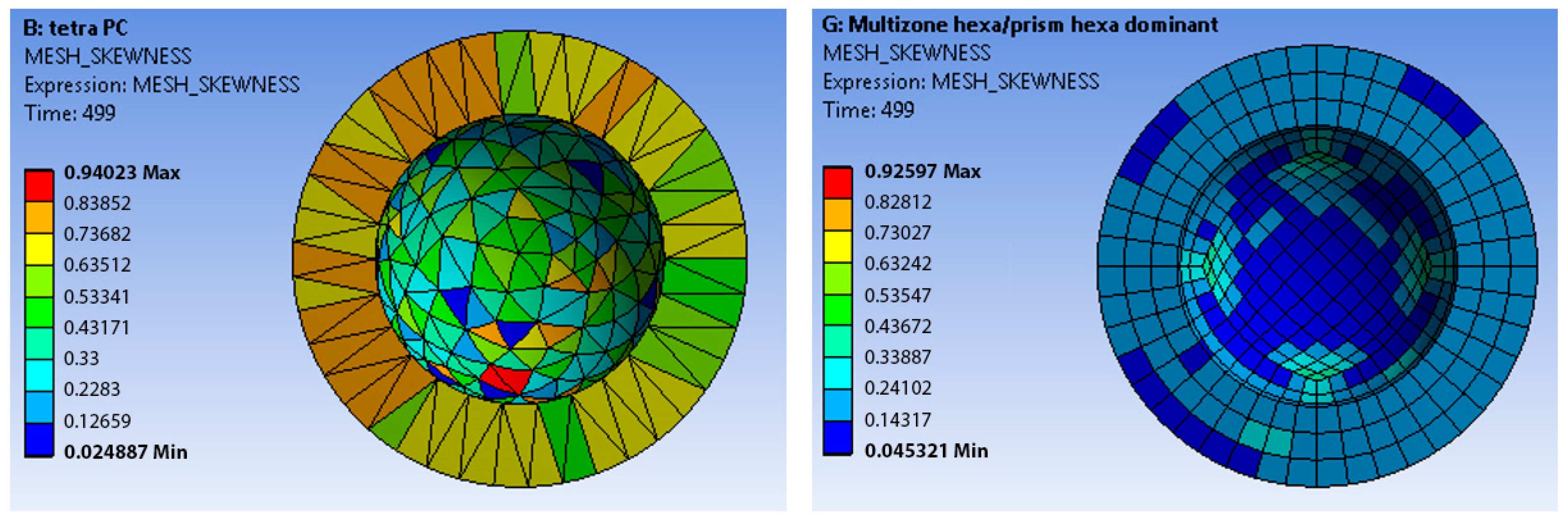 Materials 12 02332 g006