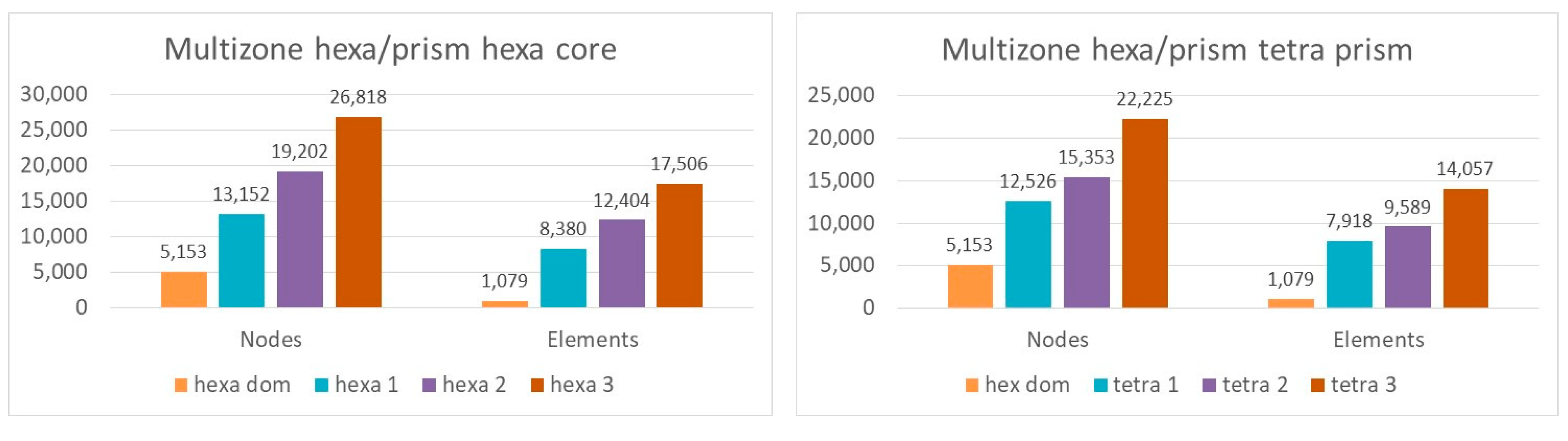 Materials 12 02332 g007