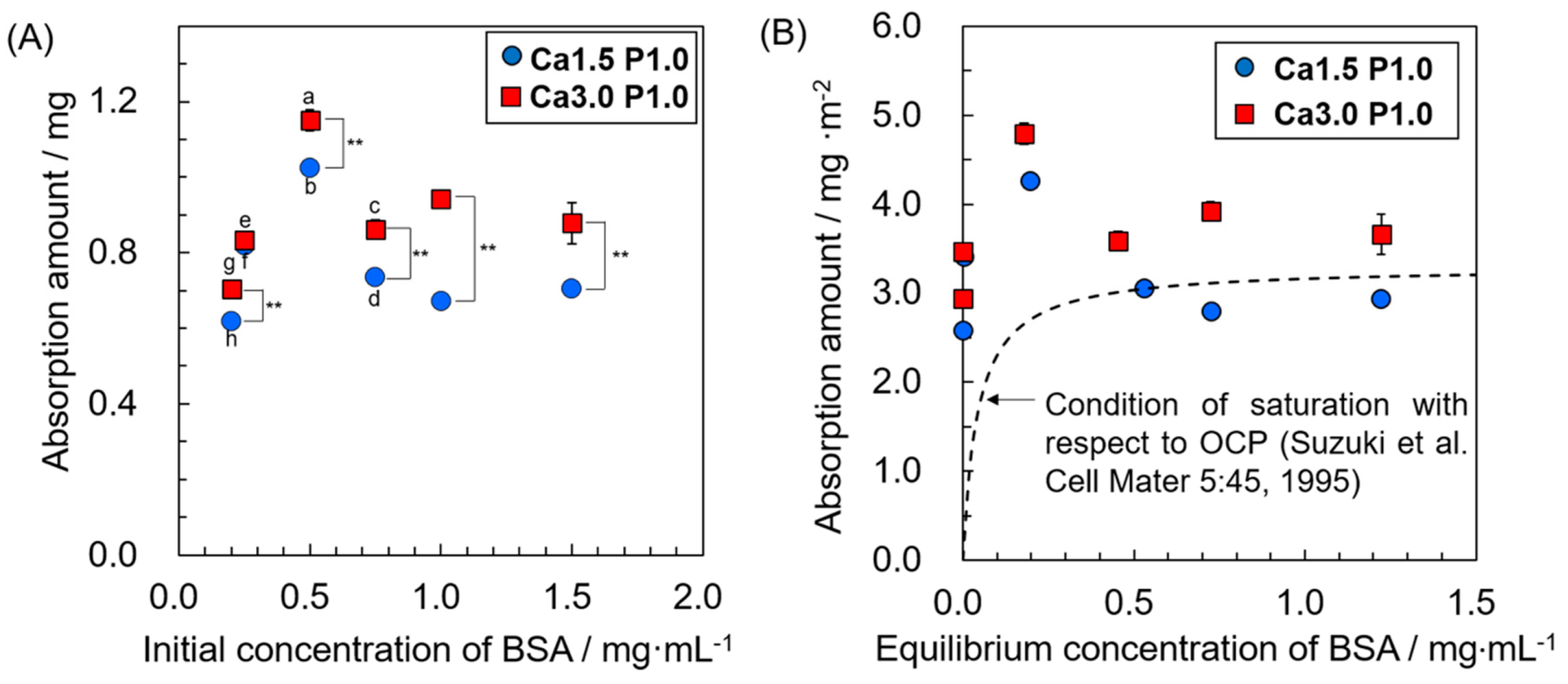 Materials 12 02333 g001 Materials 12 02333 g001