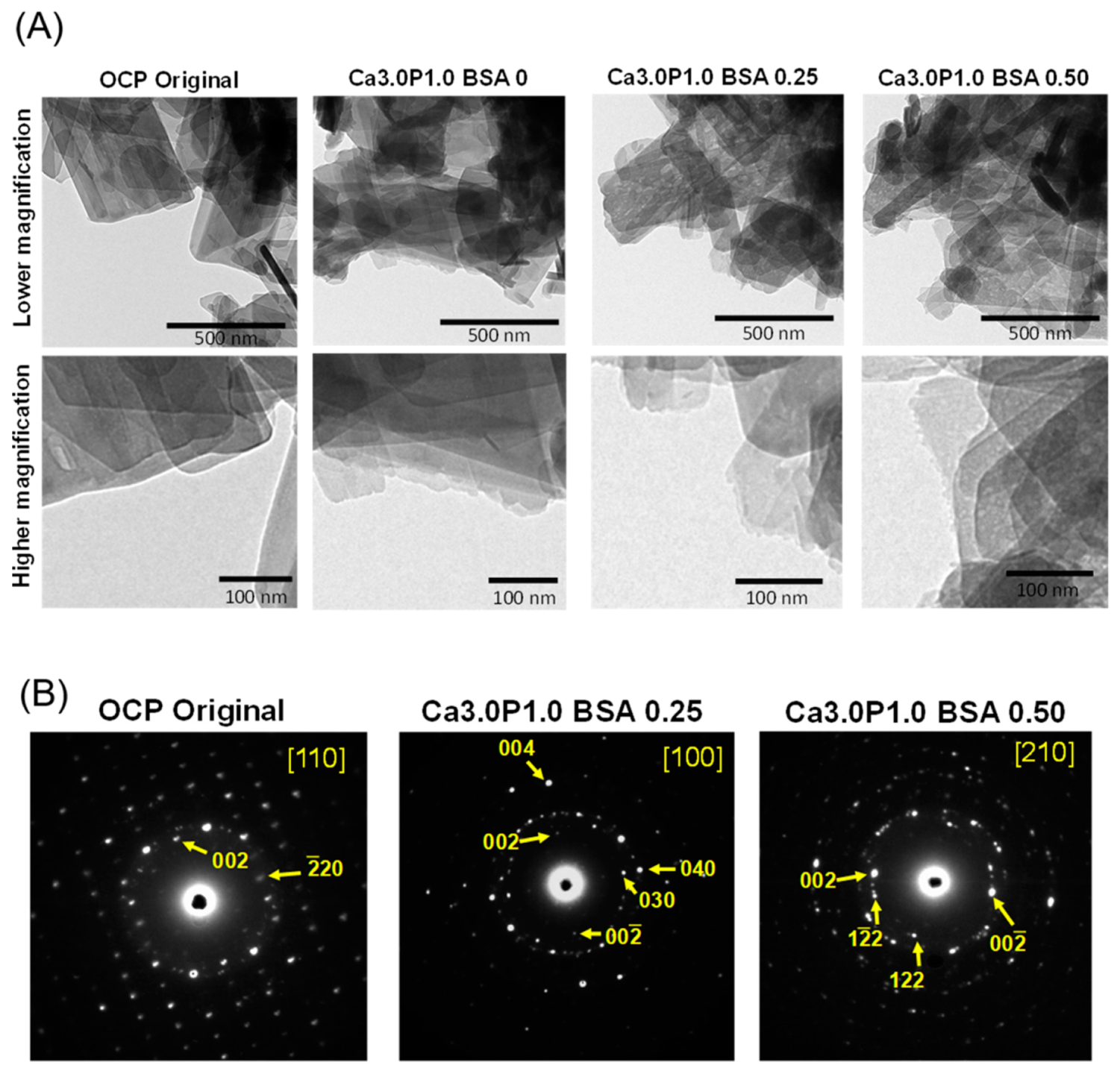 Materials 12 02333 g007 Materials 12 02333 g007