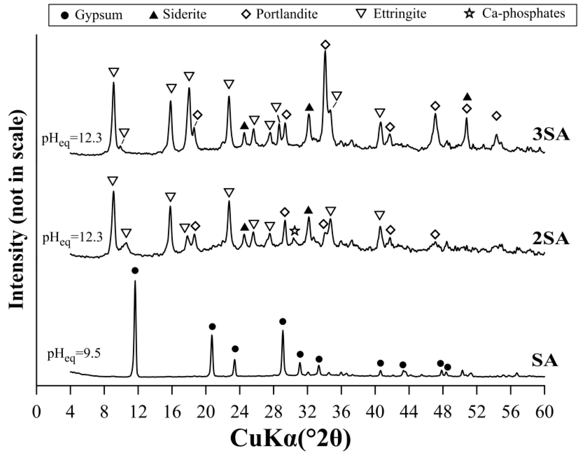 Materials 12 02334 g006