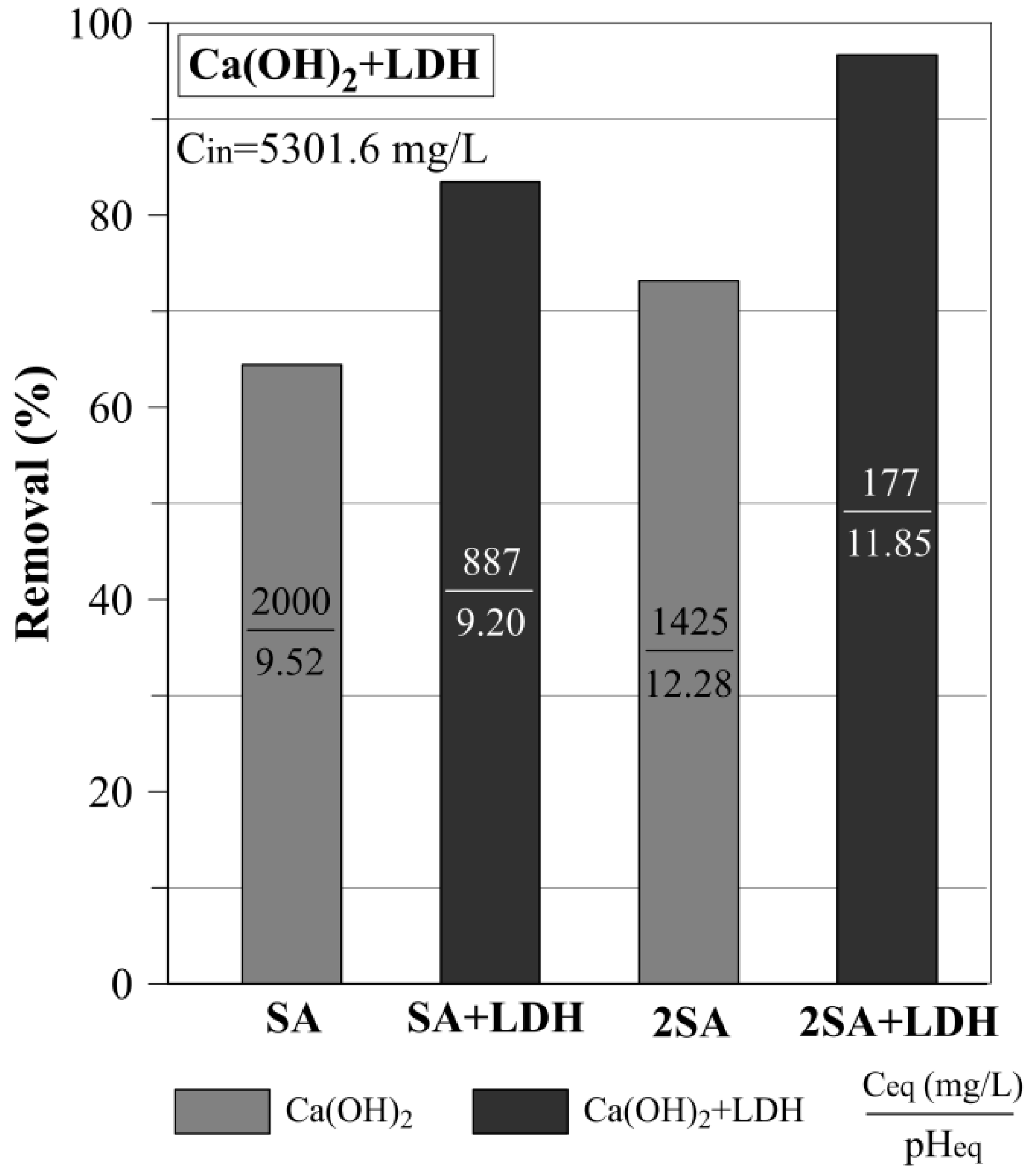 Materials 12 02334 g009