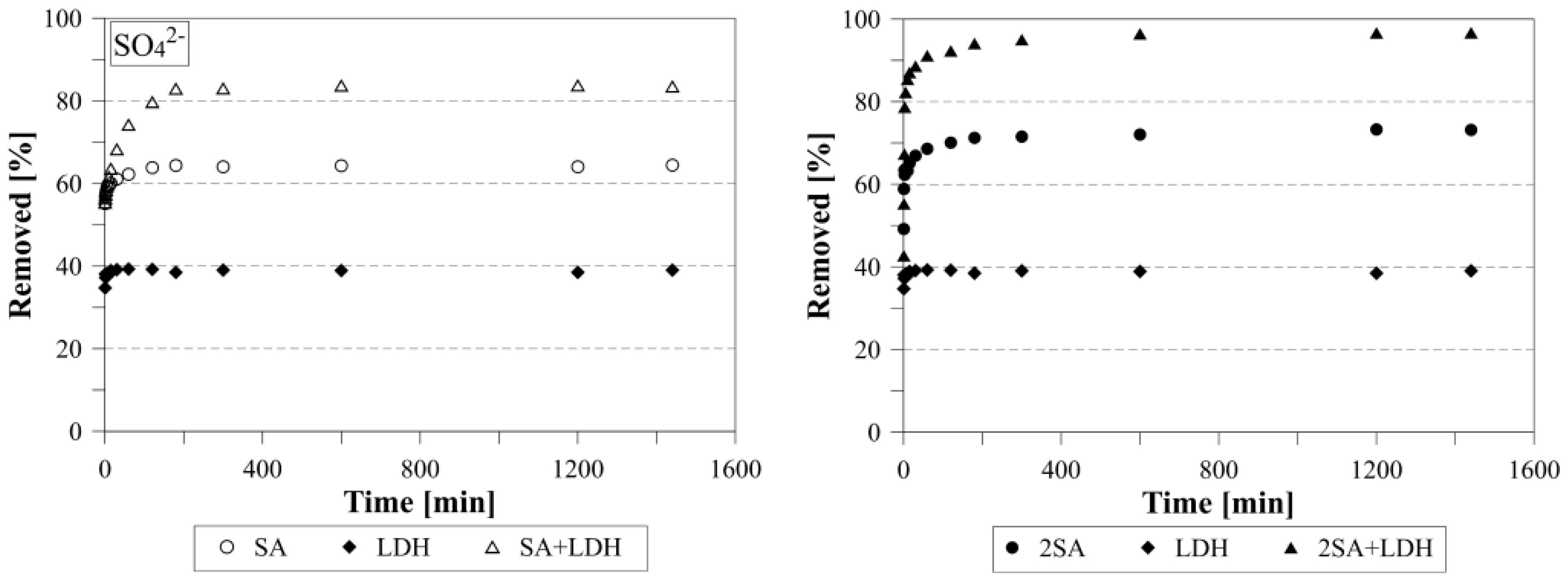Materials 12 02334 g011