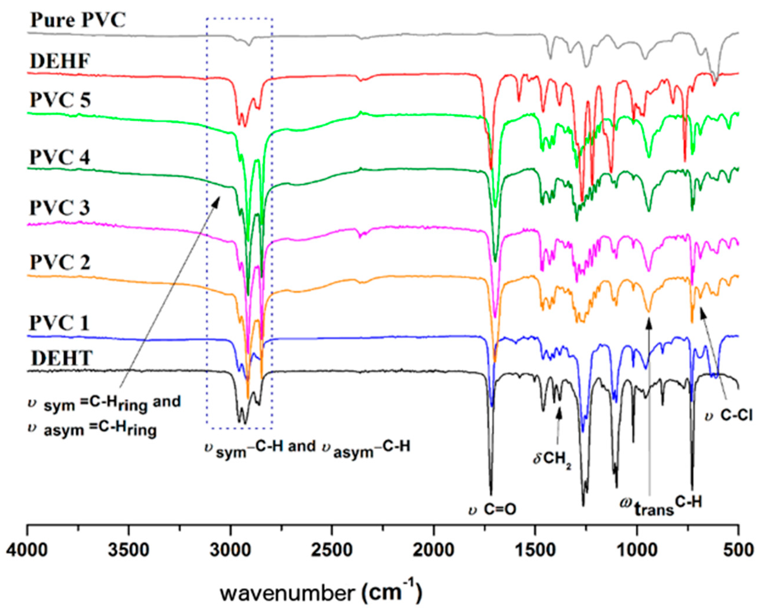 Materials 12 02336 g001
