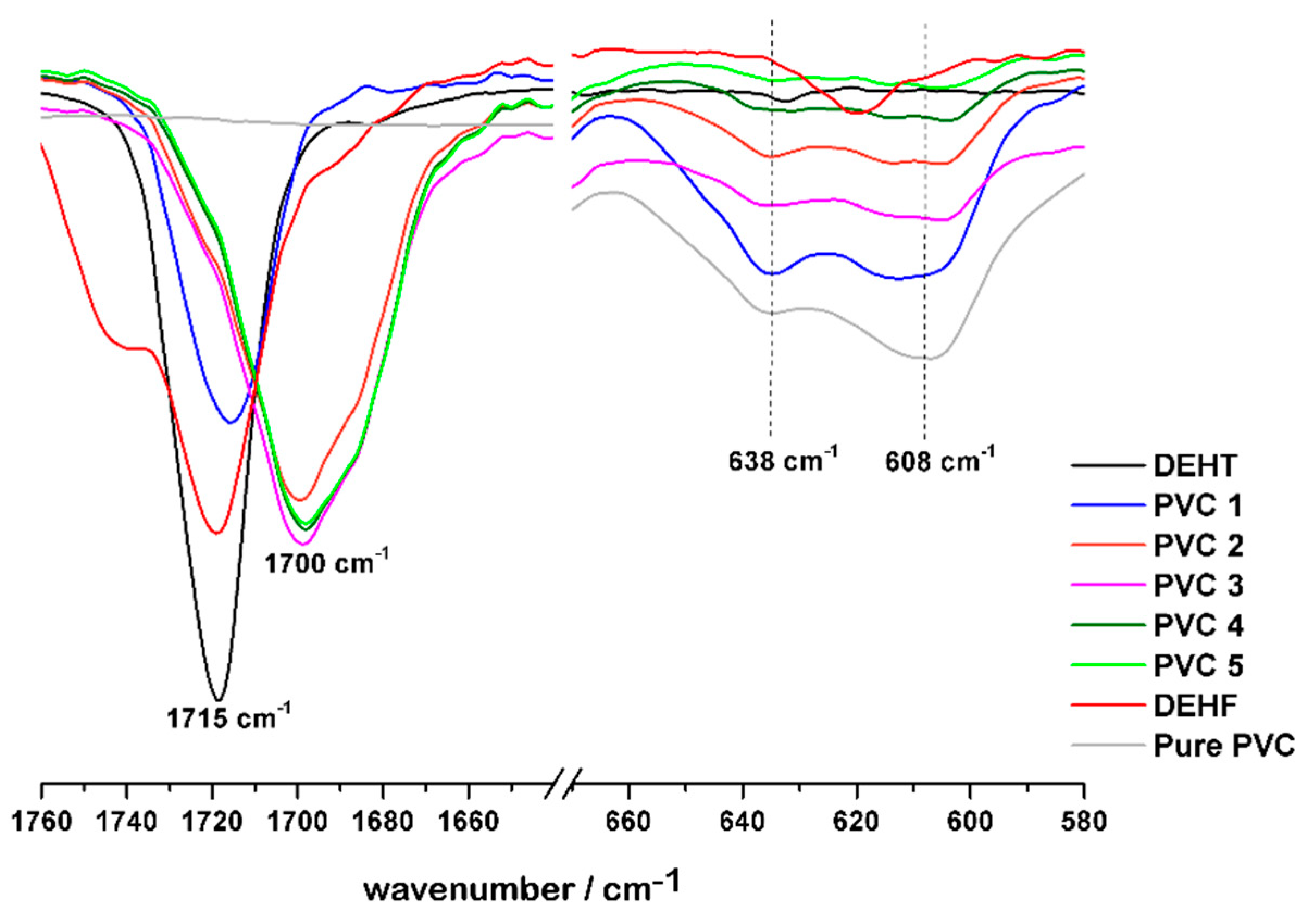 Materials 12 02336 g002