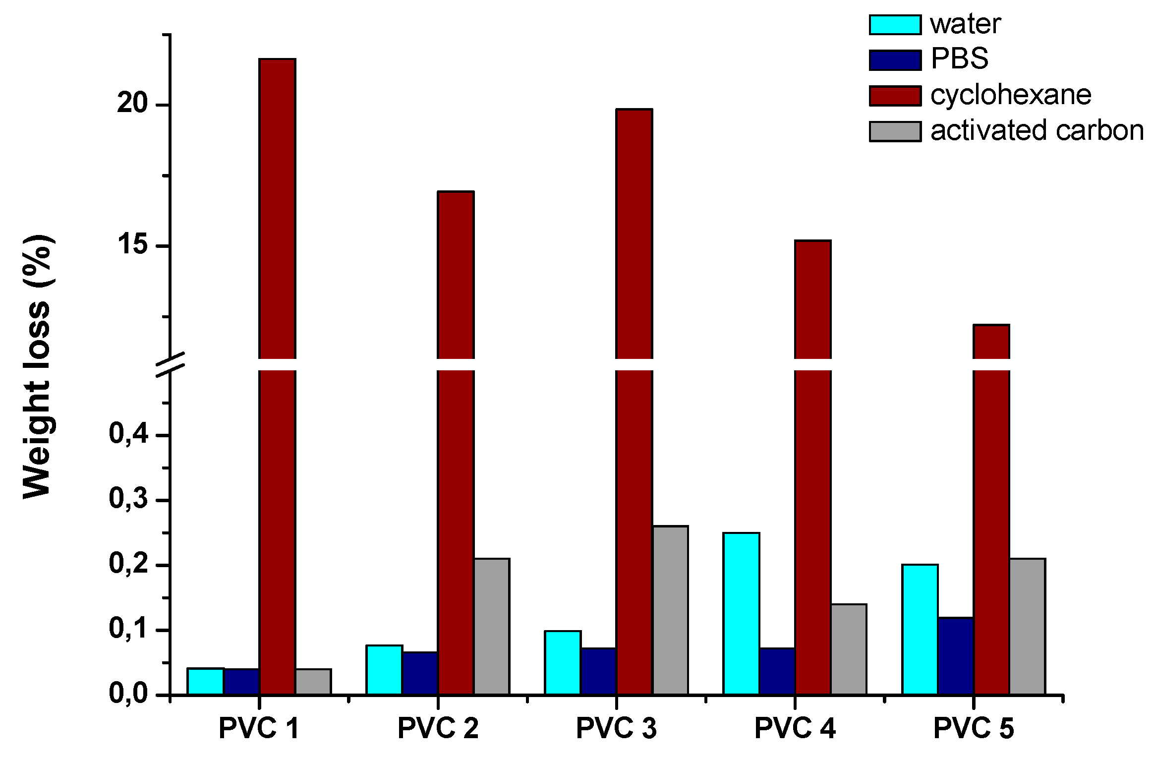 Materials 12 02336 g005