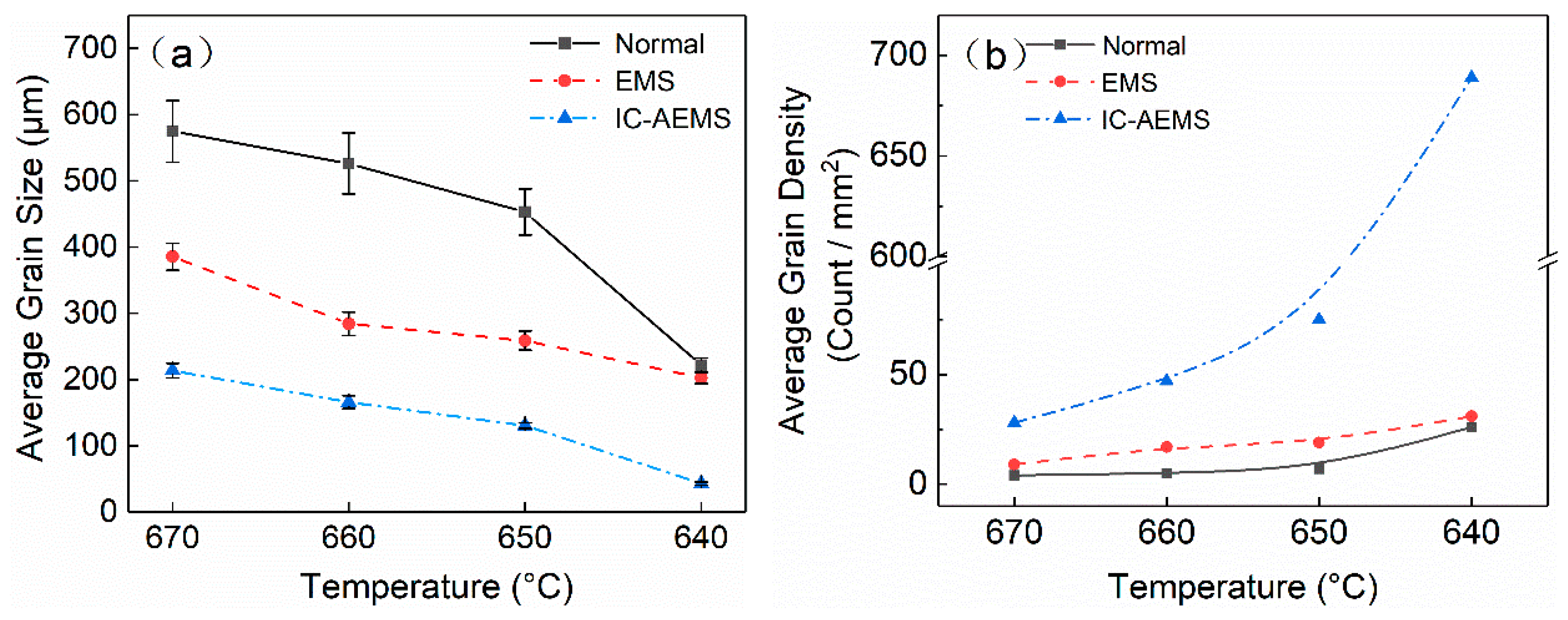 Materials 12 02337 g004 Materials 12 02337 g004