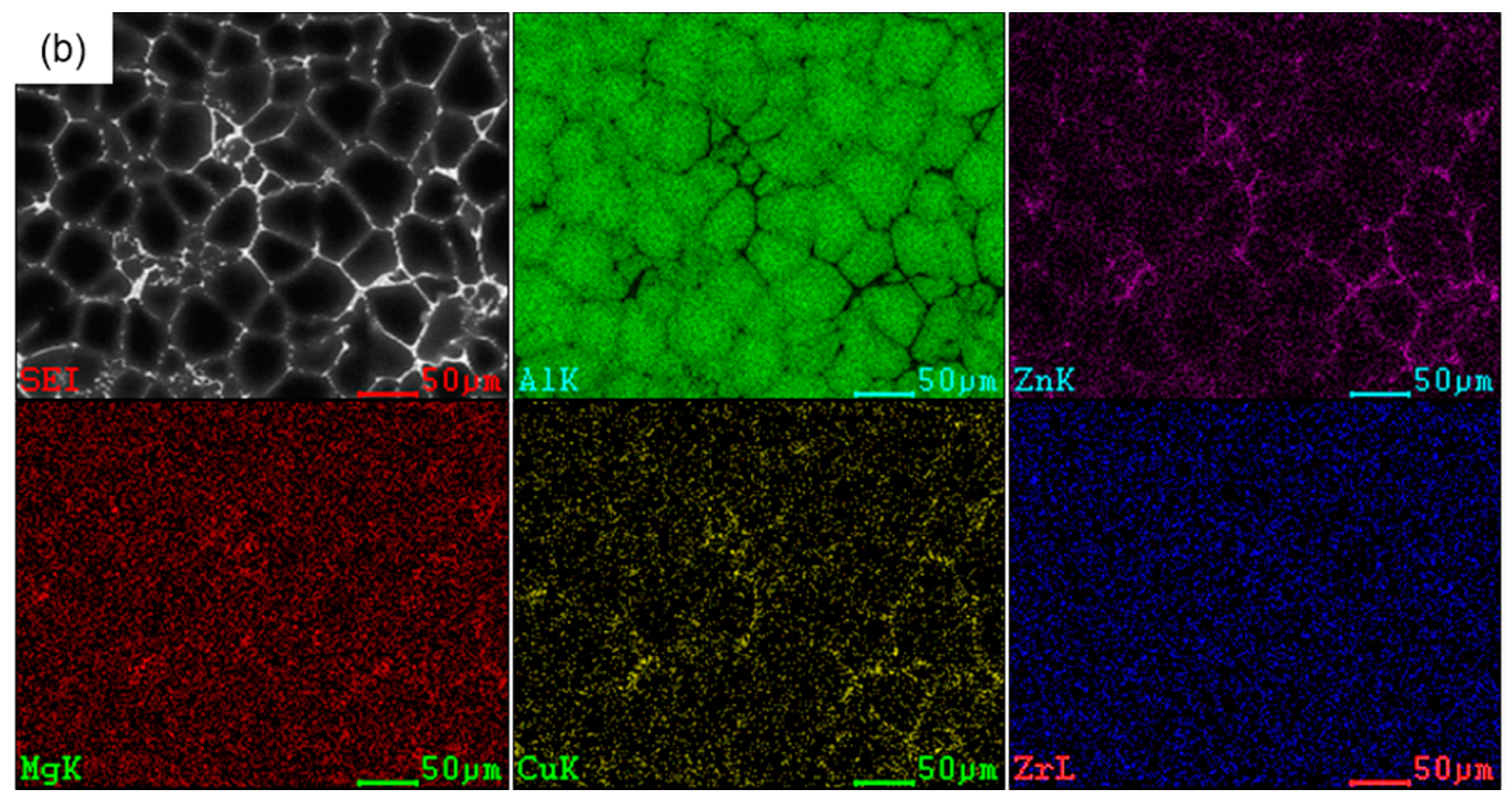 Materials 12 02337 g005b Materials 12 02337 g005b
