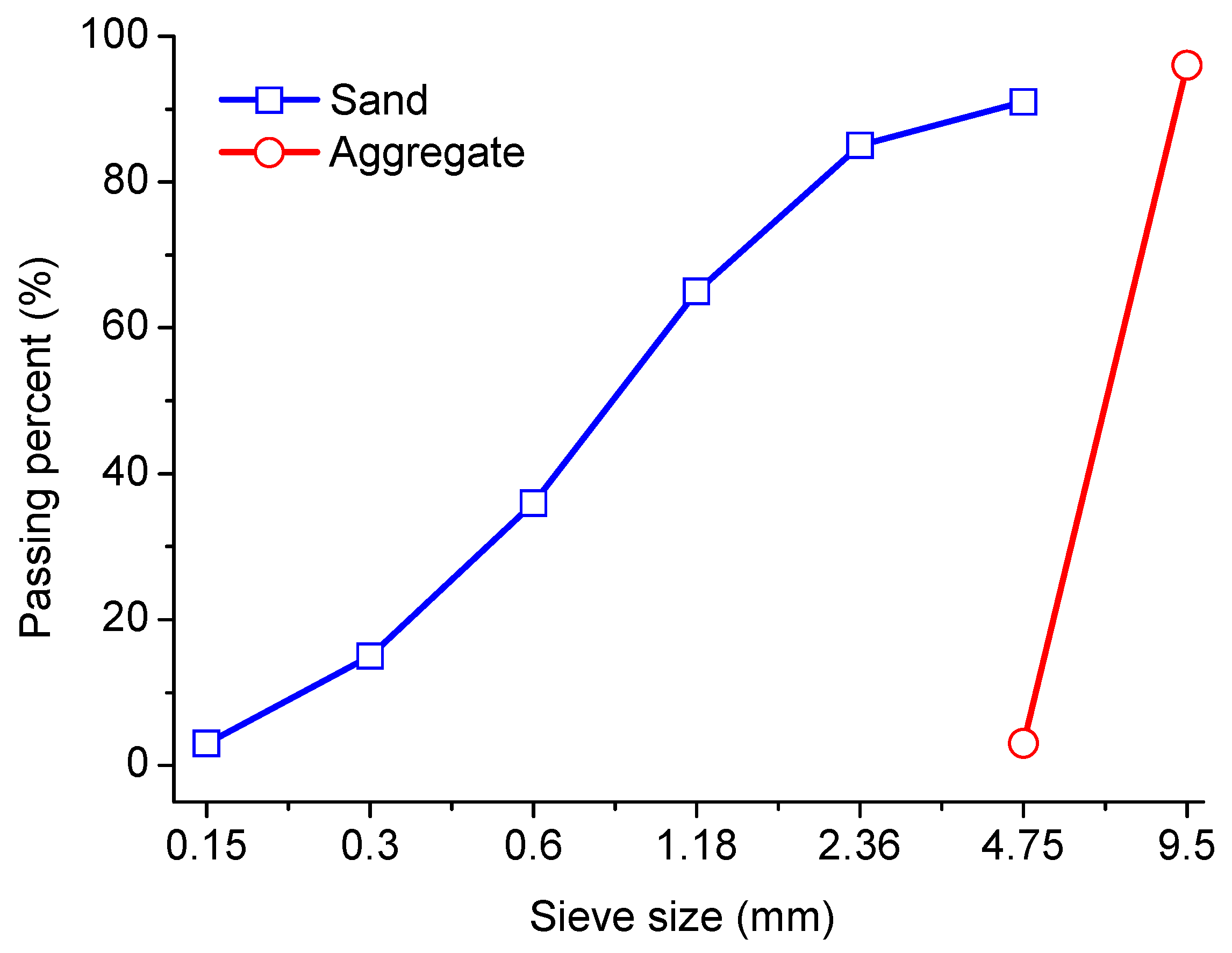 Materials 12 02338 g001 Materials 12 02338 g001
