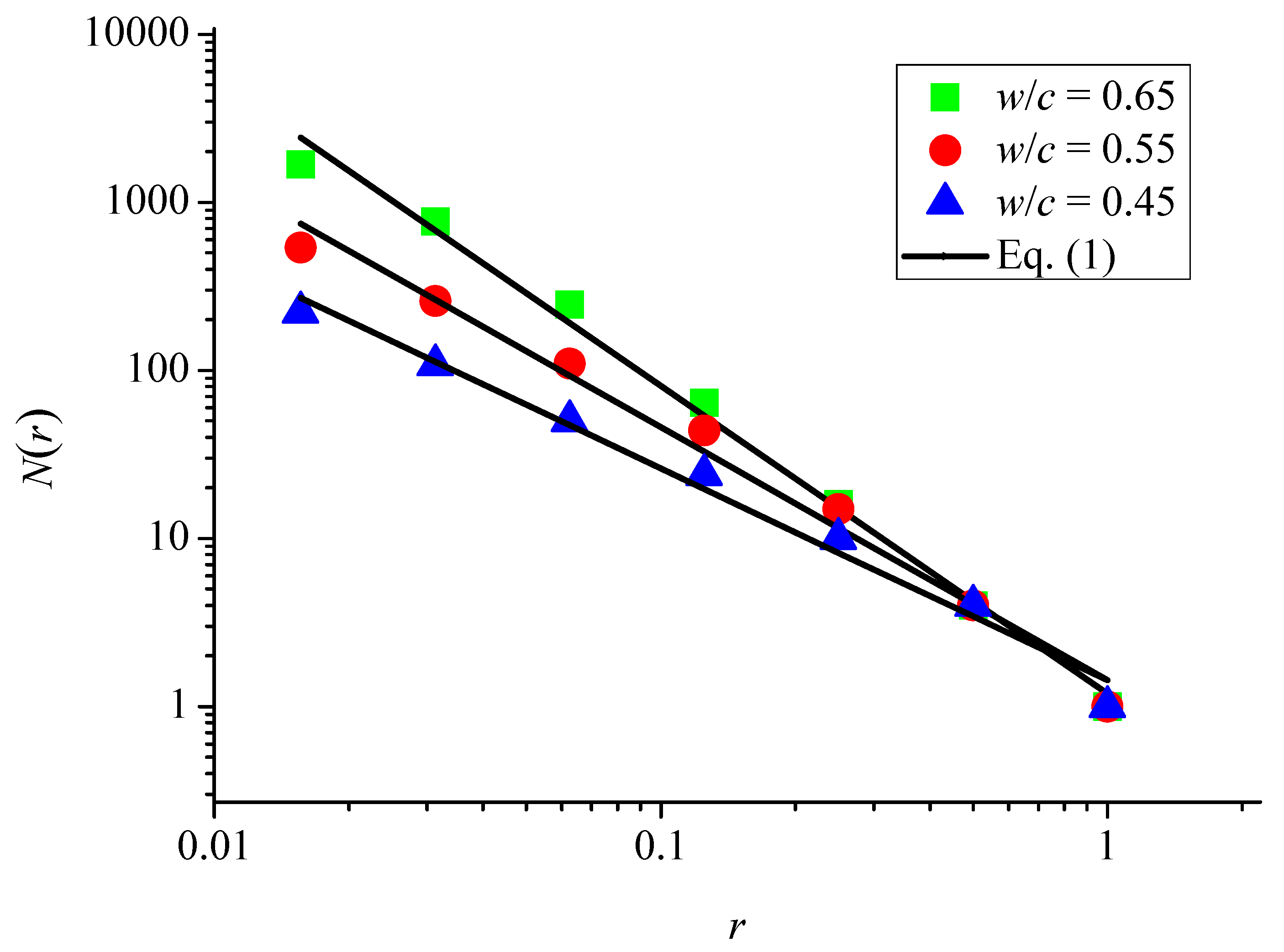 Materials 12 02338 g006 Materials 12 02338 g006
