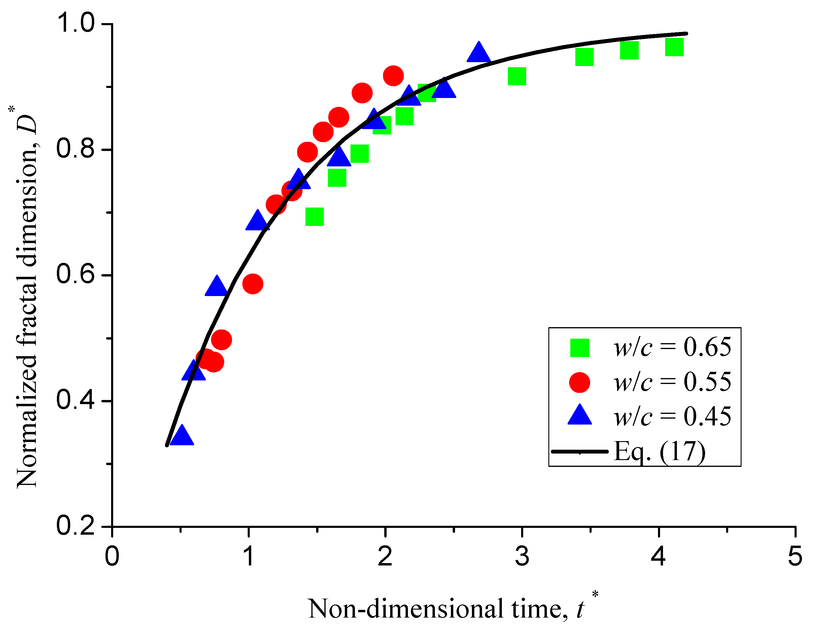 Materials 12 02338 g014 Materials 12 02338 g014