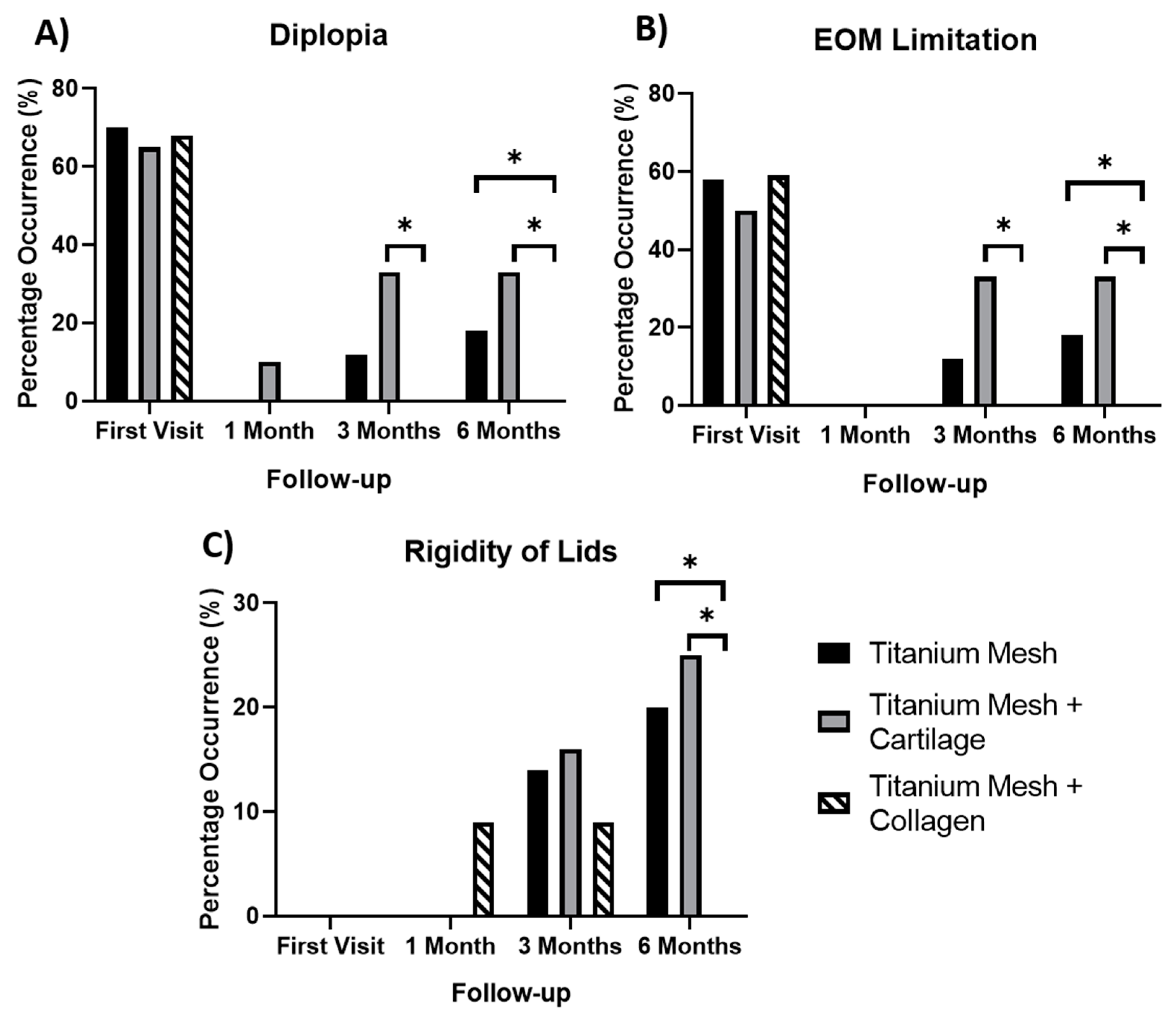 Materials 12 02343 g005