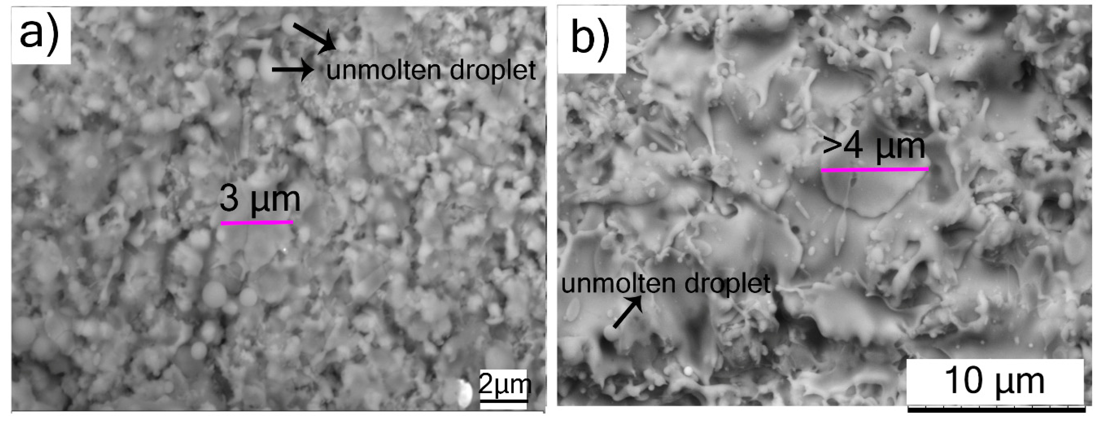 Materials 12 02344 g004 550