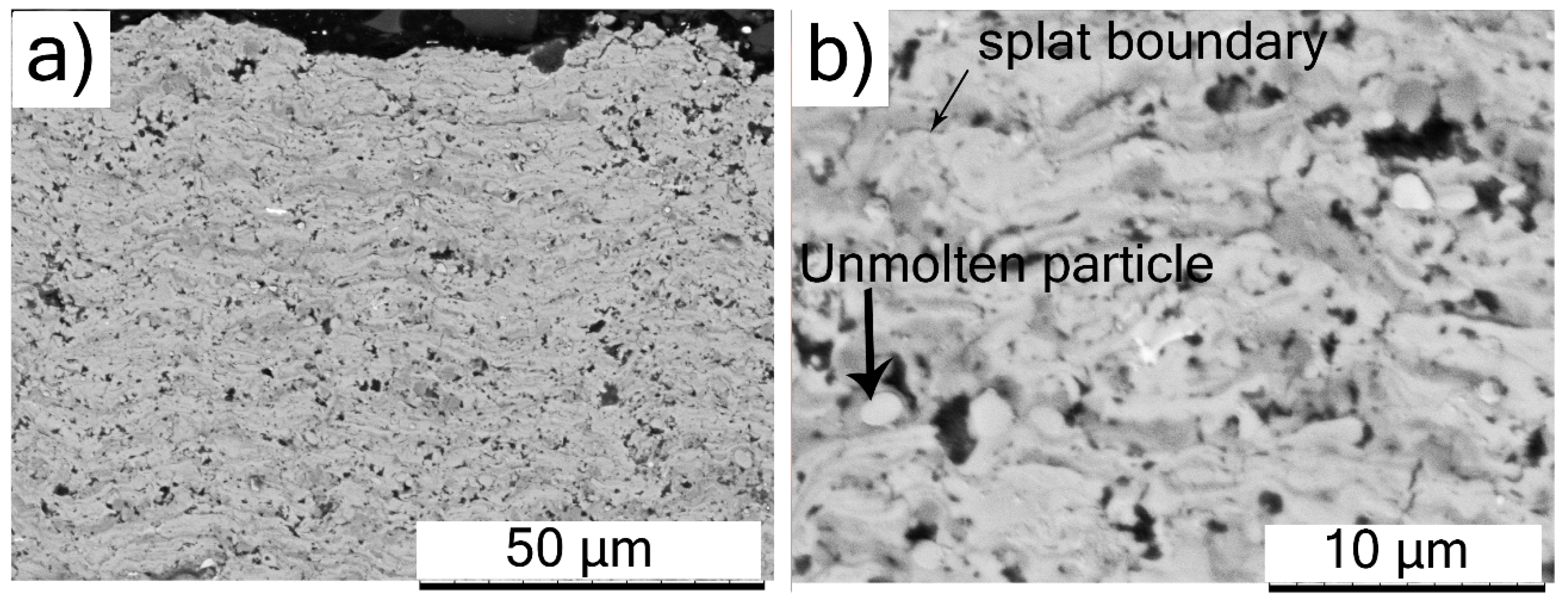 Materials 12 02344 g005 550