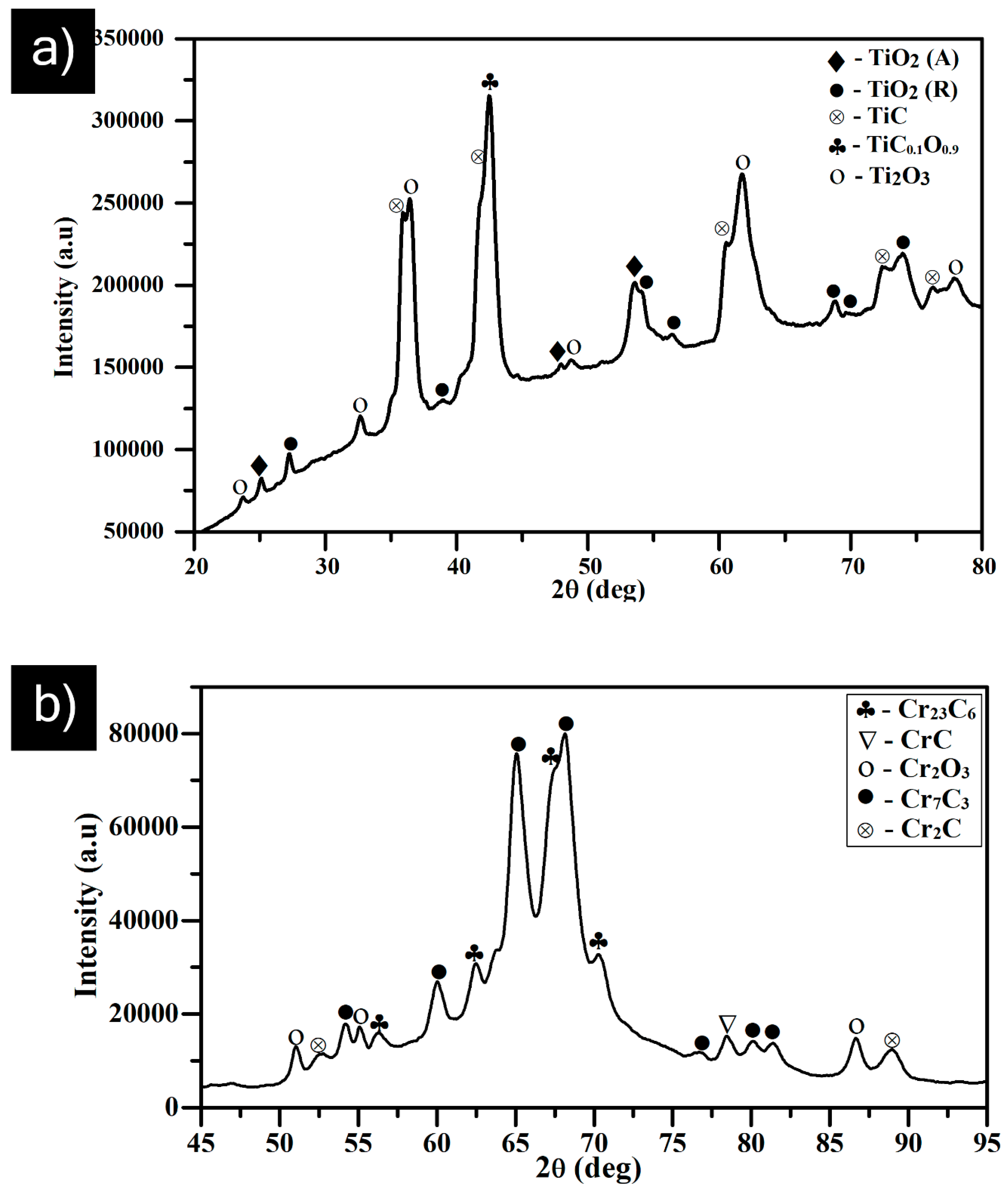 Materials 12 02344 g007 550