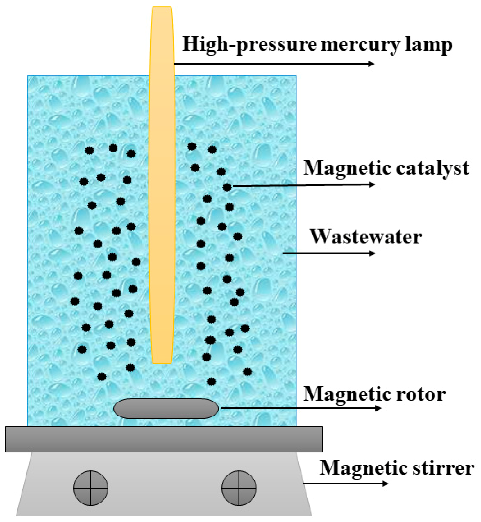 Materials 12 02346 g001