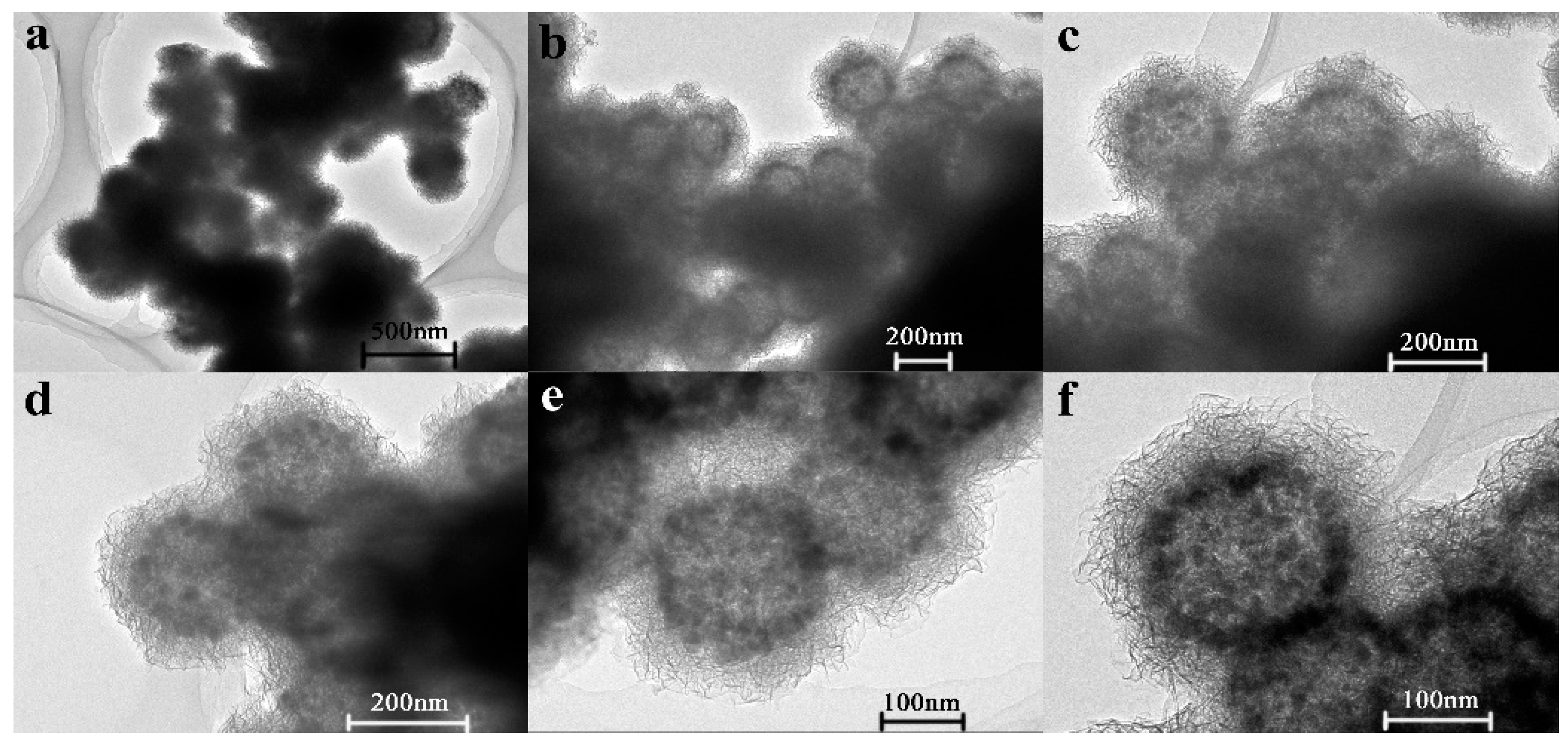 Materials 12 02346 g006