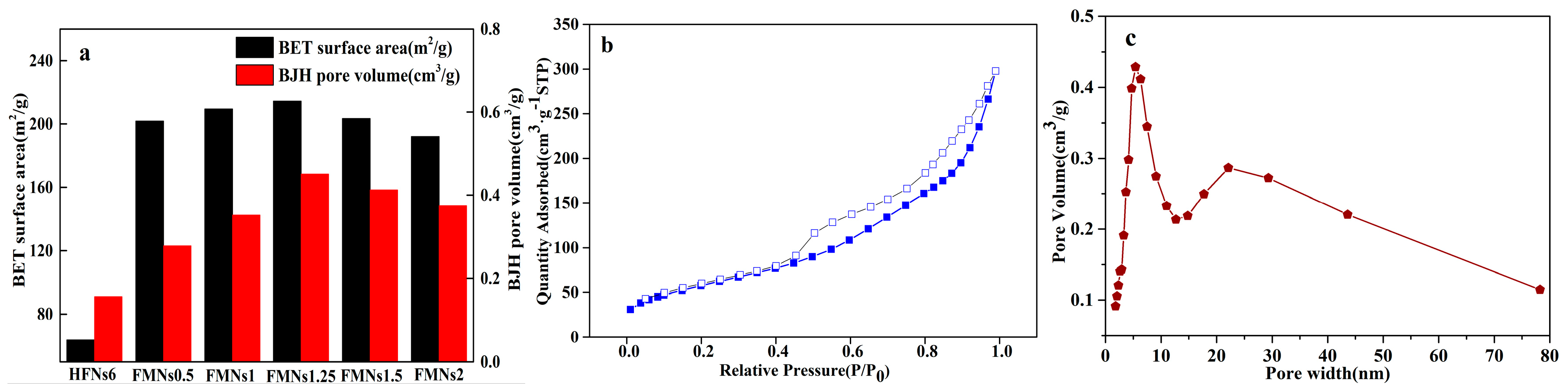 Materials 12 02346 g007
