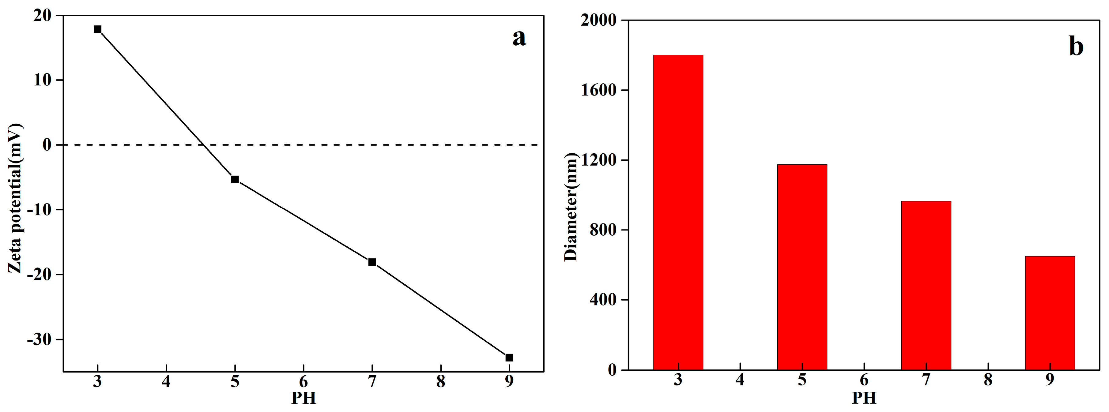 Materials 12 02346 g008