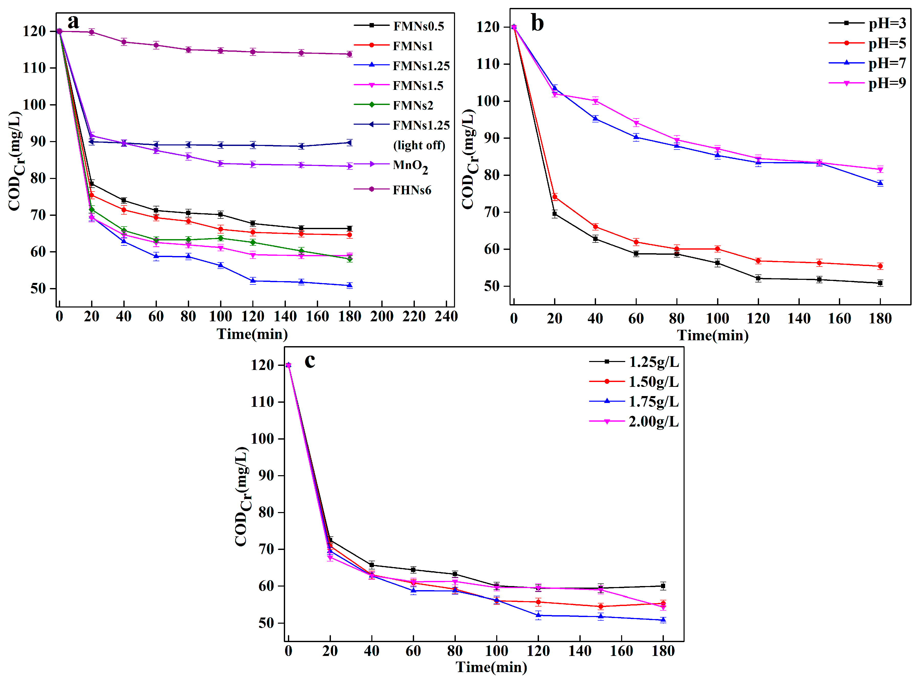 Materials 12 02346 g009