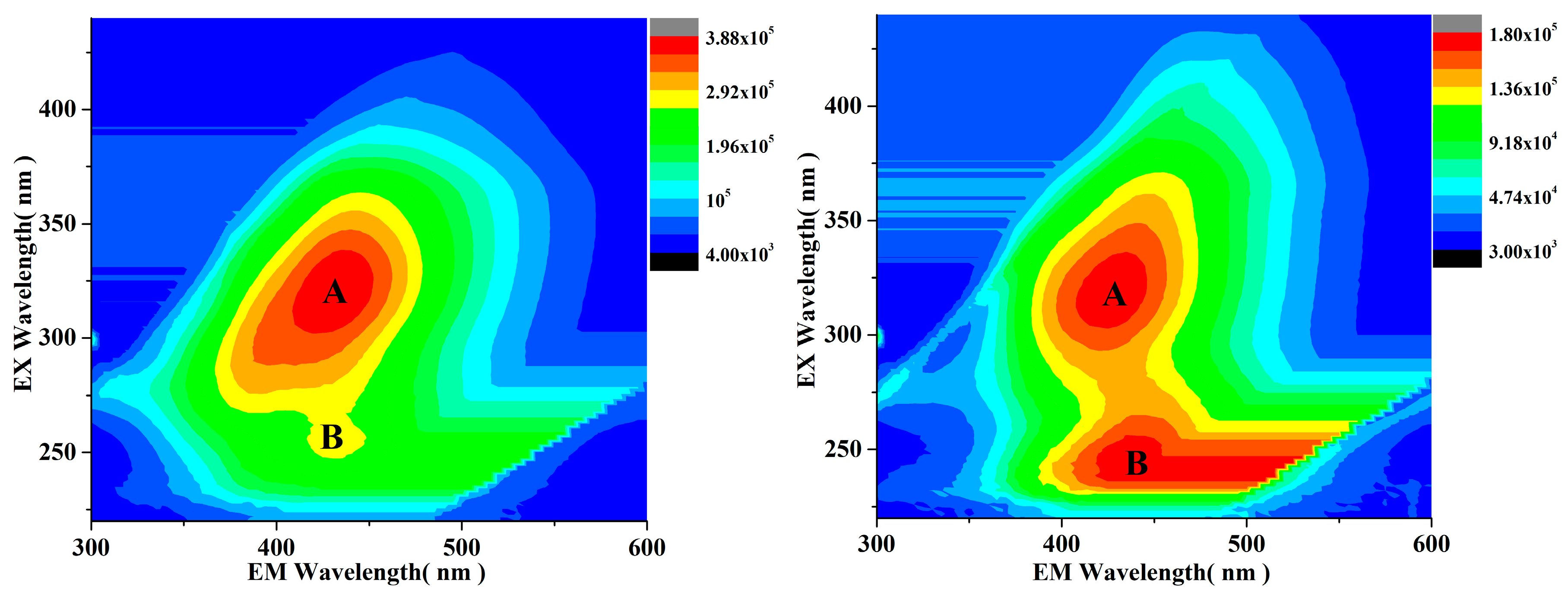Materials 12 02346 g012