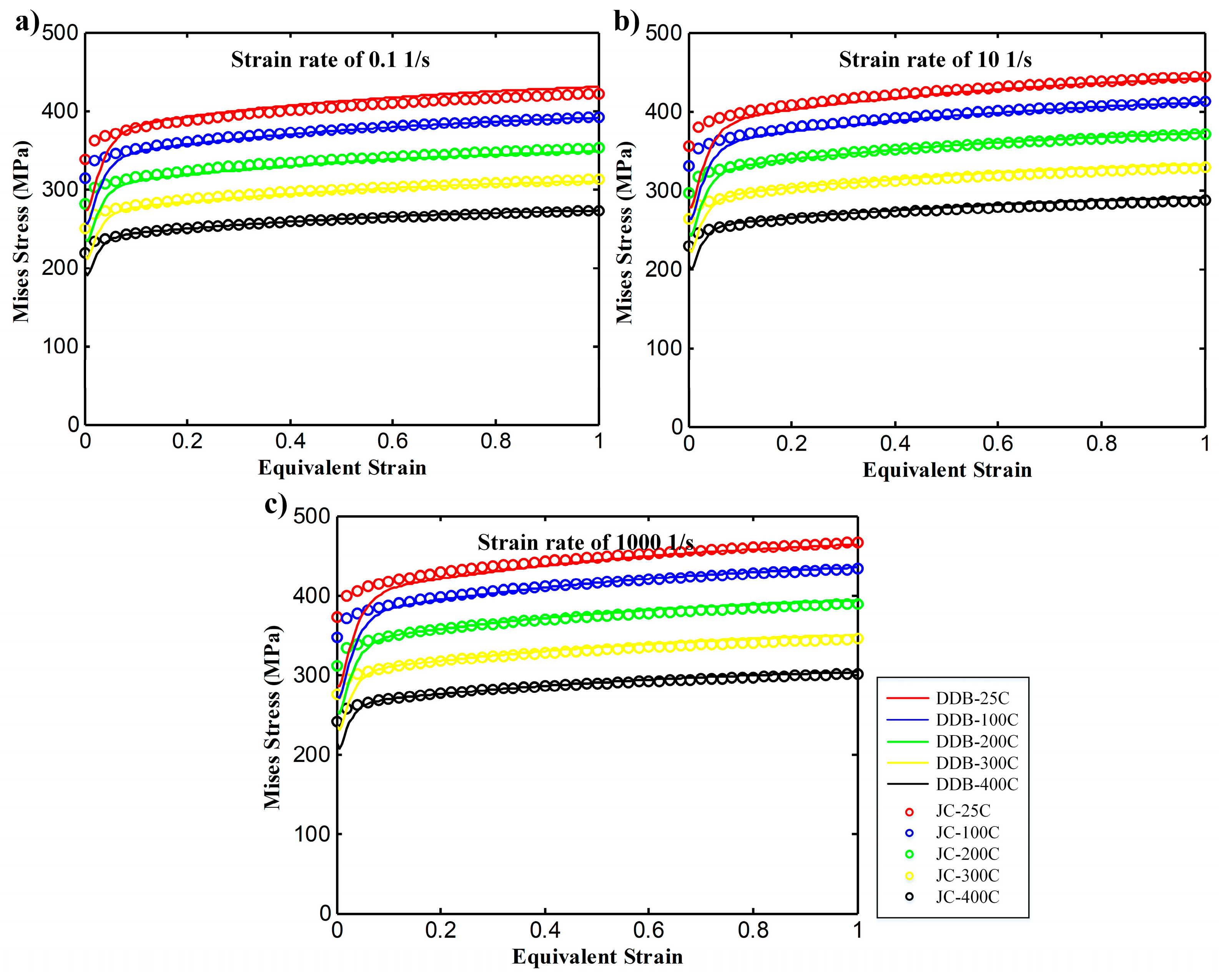 Materials 12 02348 g003 Materials 12 02348 g003