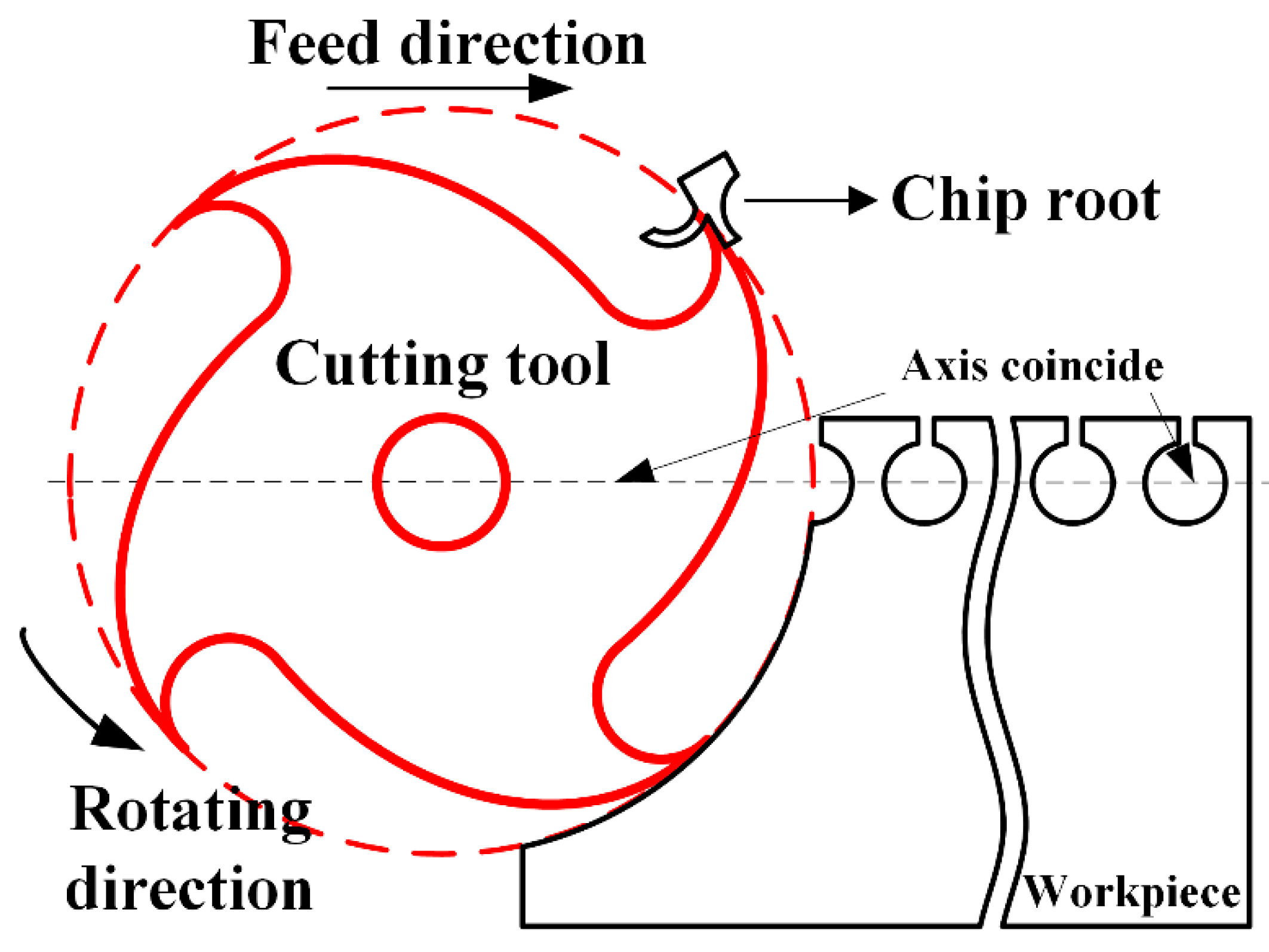 Materials 12 02348 g004 Materials 12 02348 g004