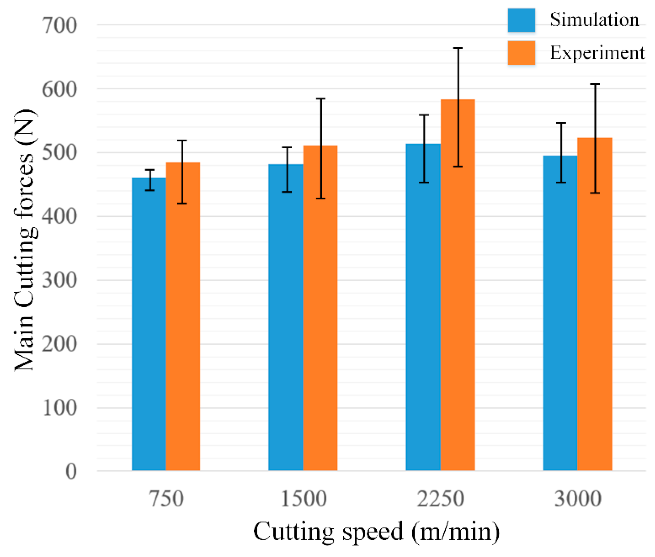 Materials 12 02348 g007 Materials 12 02348 g007