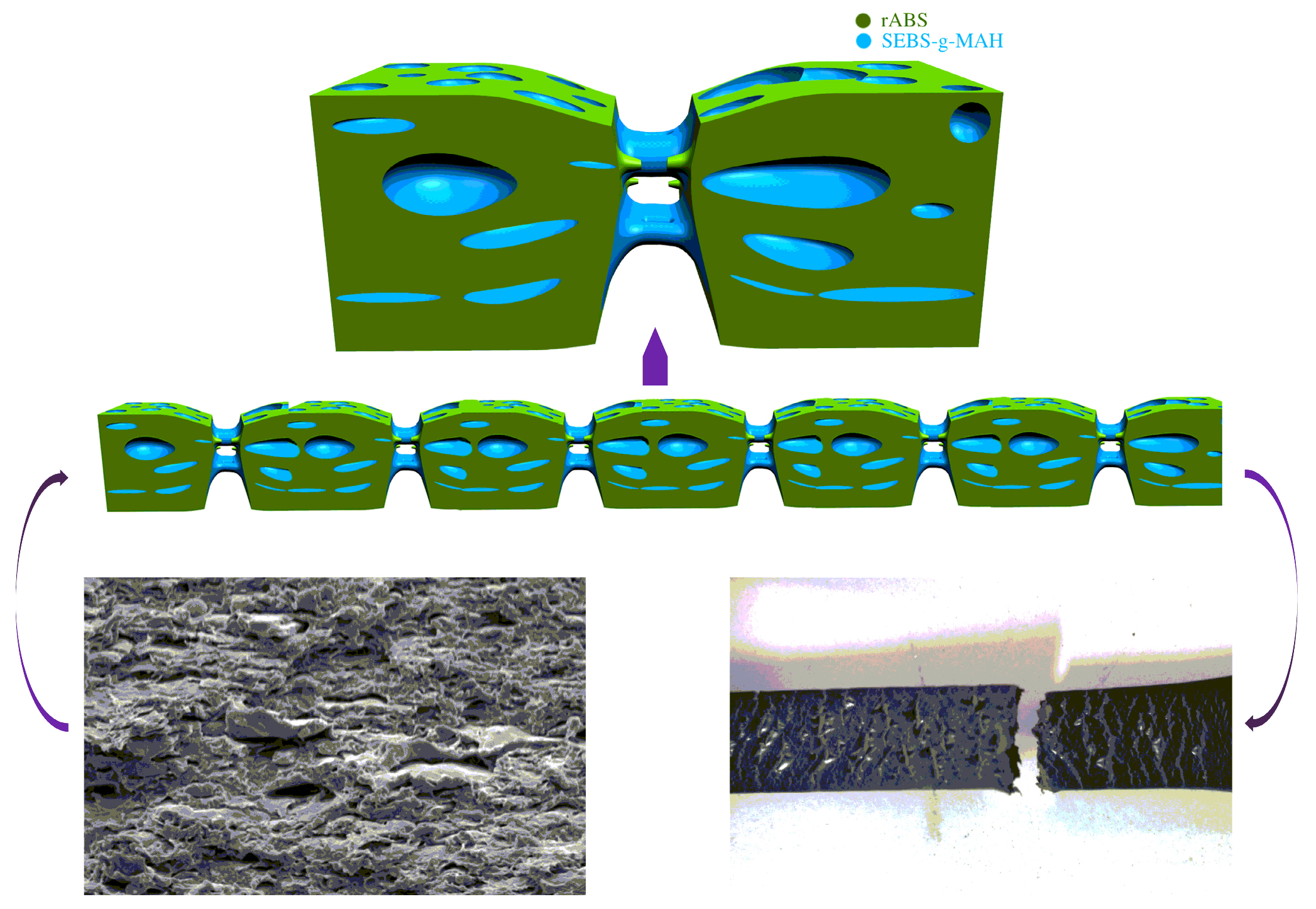 Materials 12 02352 g007