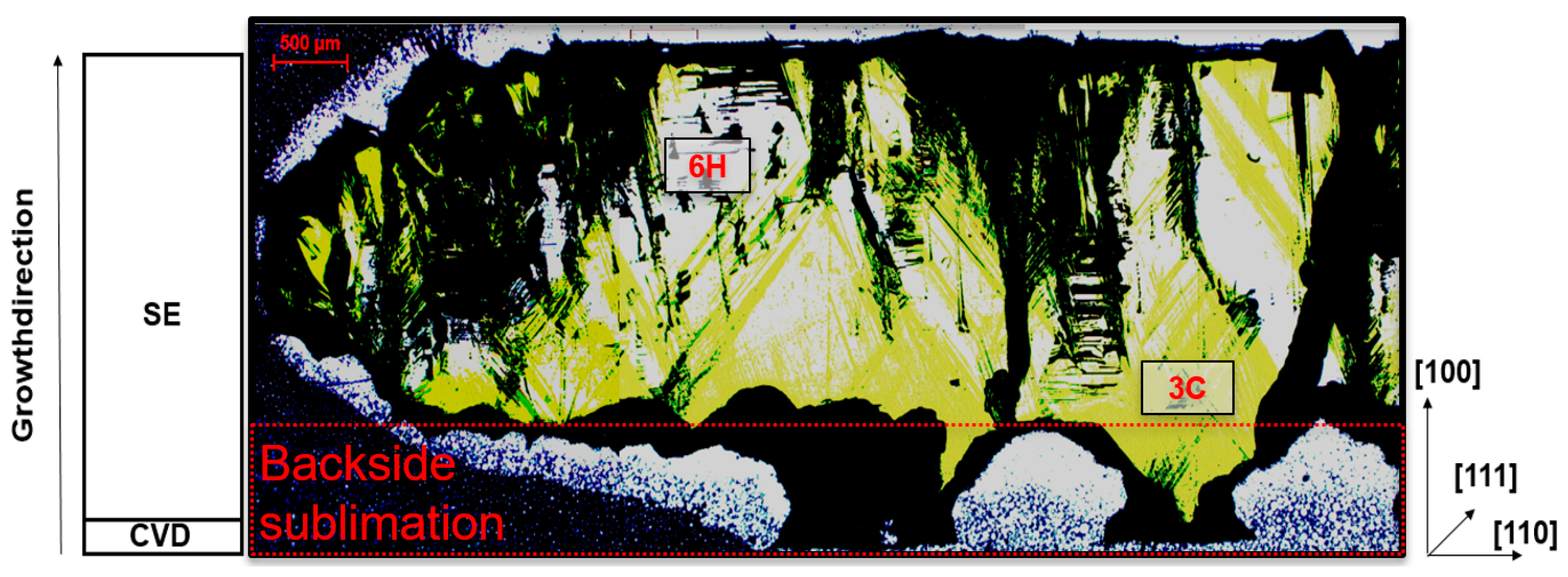 Materials 12 02353 g005 550