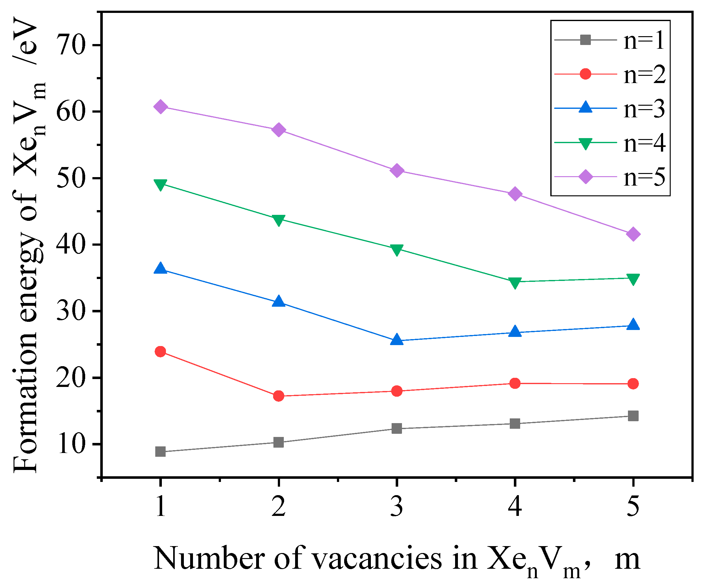 Materials 12 02354 g002 Materials 12 02354 g002