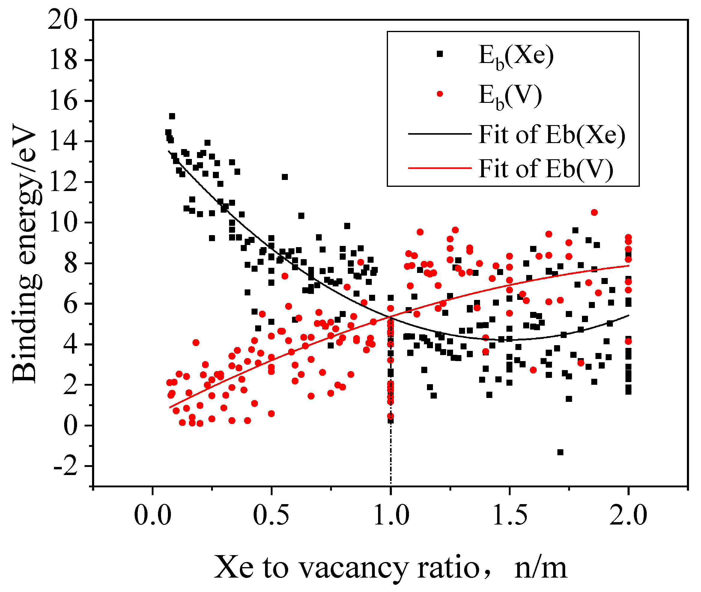 Materials 12 02354 g003 Materials 12 02354 g003
