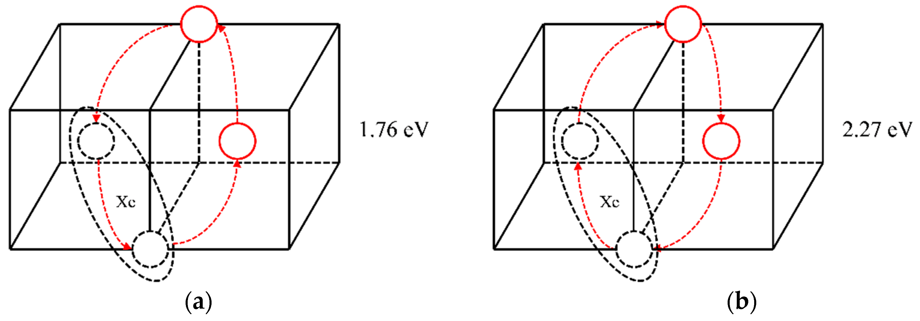 Materials 12 02354 g006 Materials 12 02354 g006