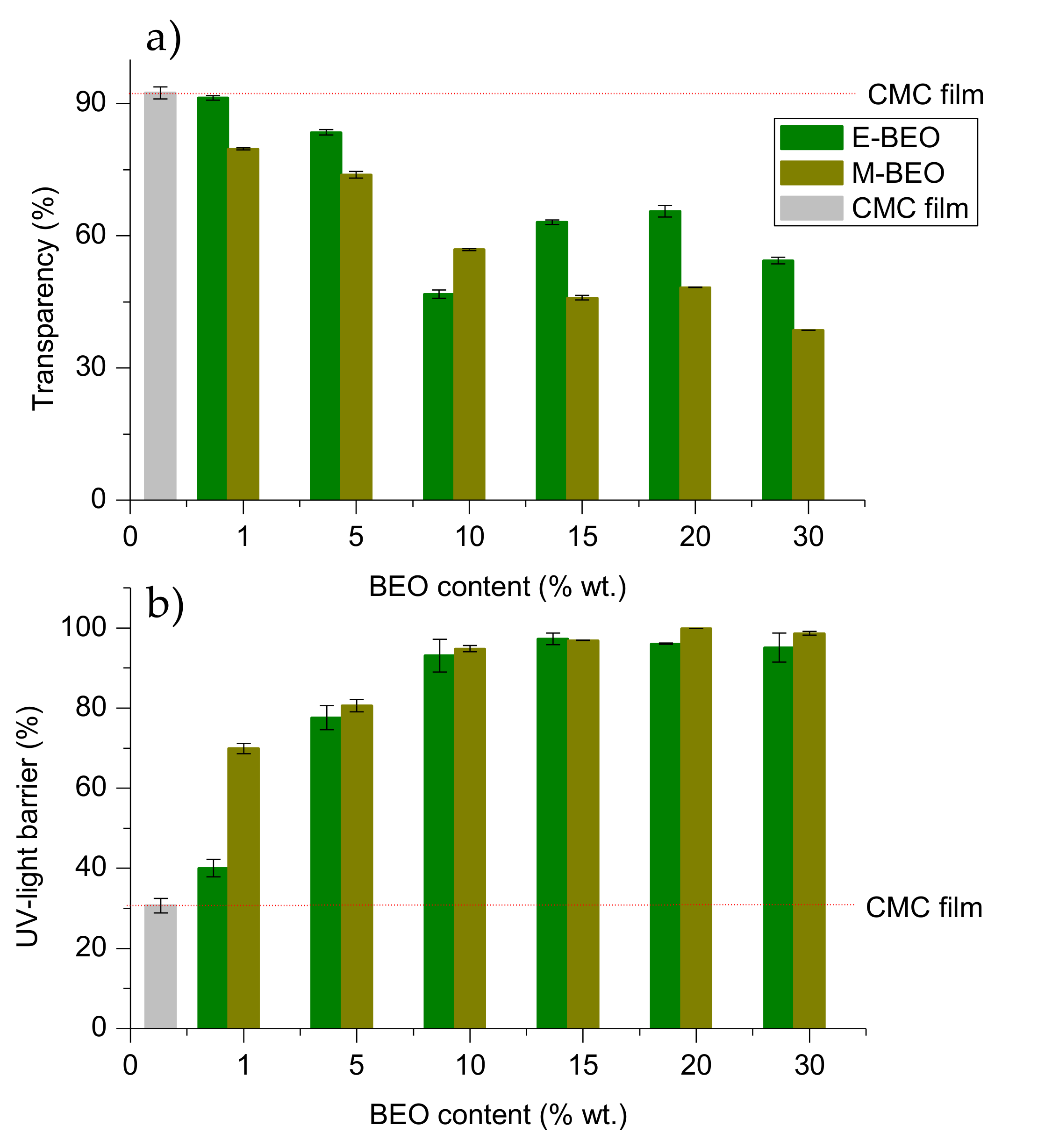 Materials 12 02356 g005
