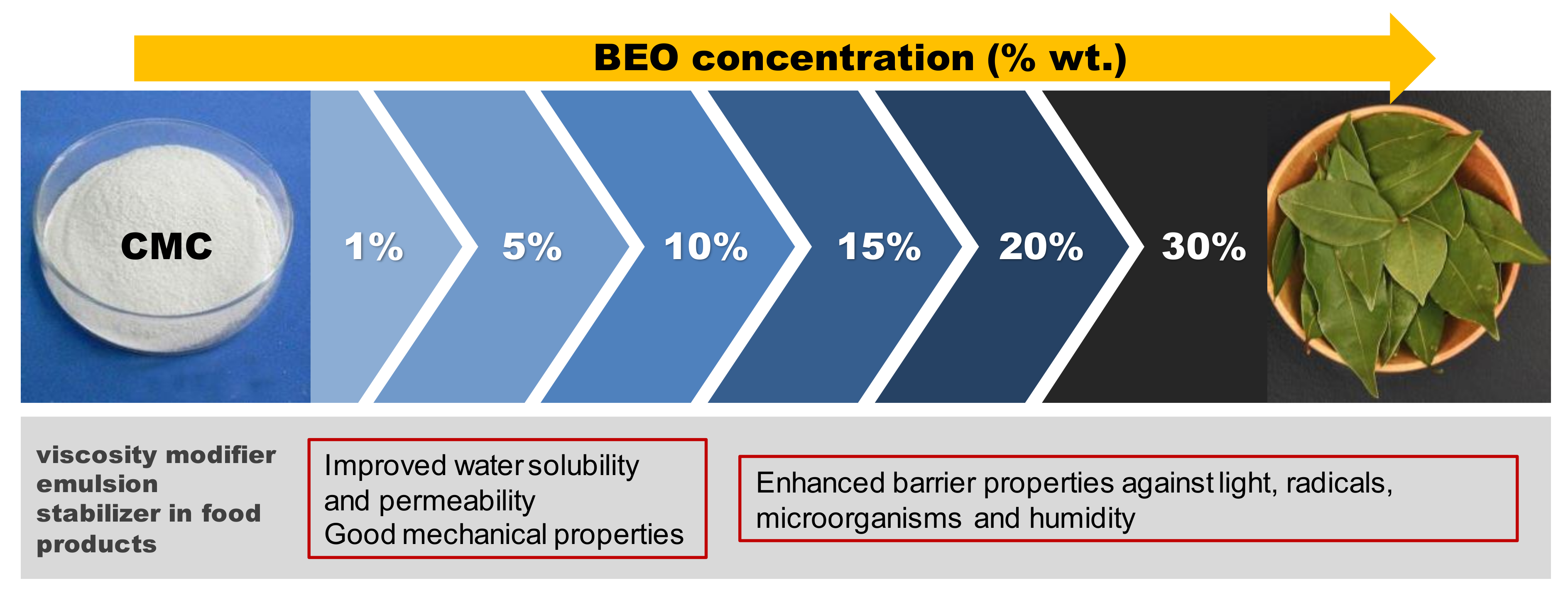 Materials 12 02356 g008