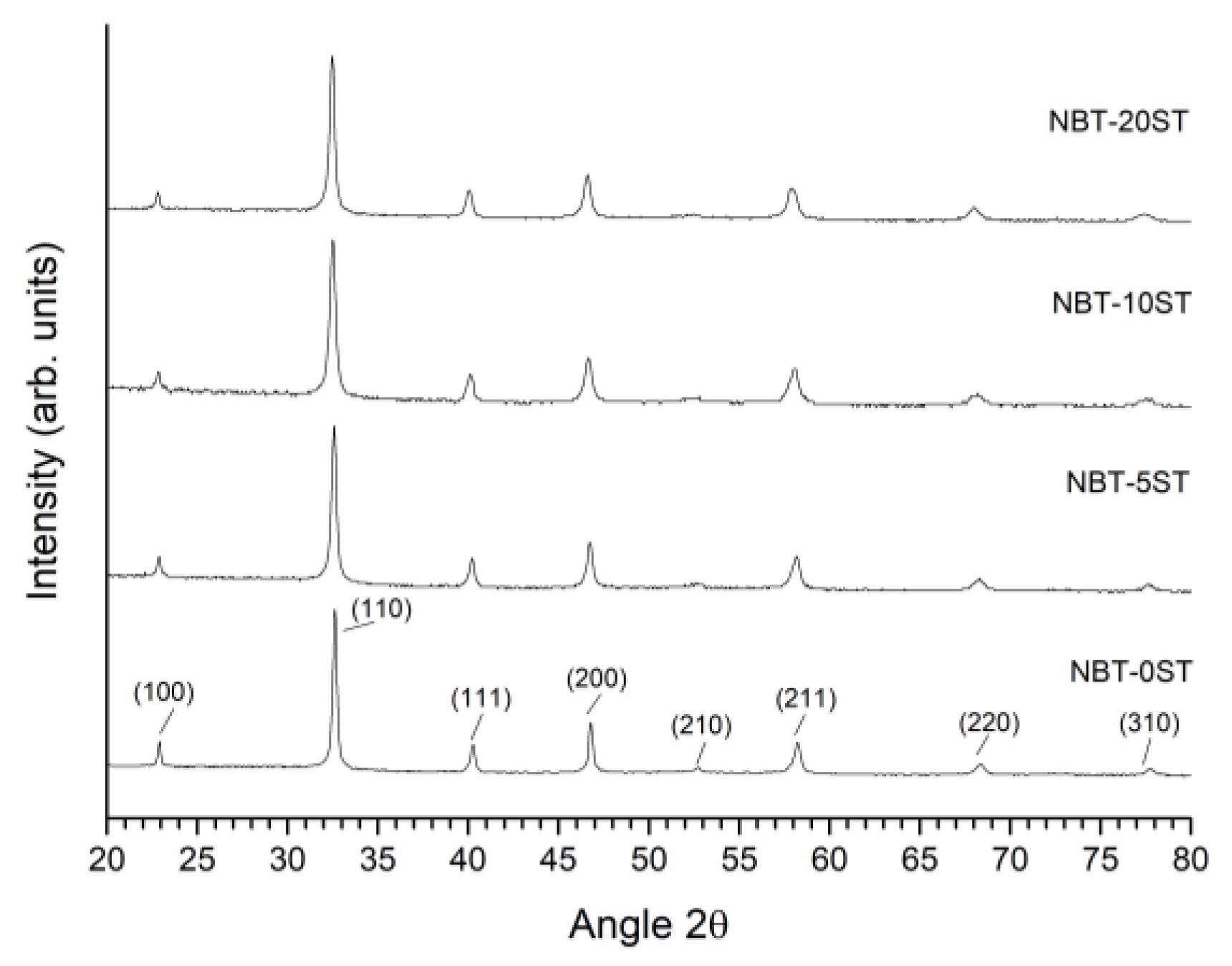 Materials 12 02357 g001 Materials 12 02357 g001