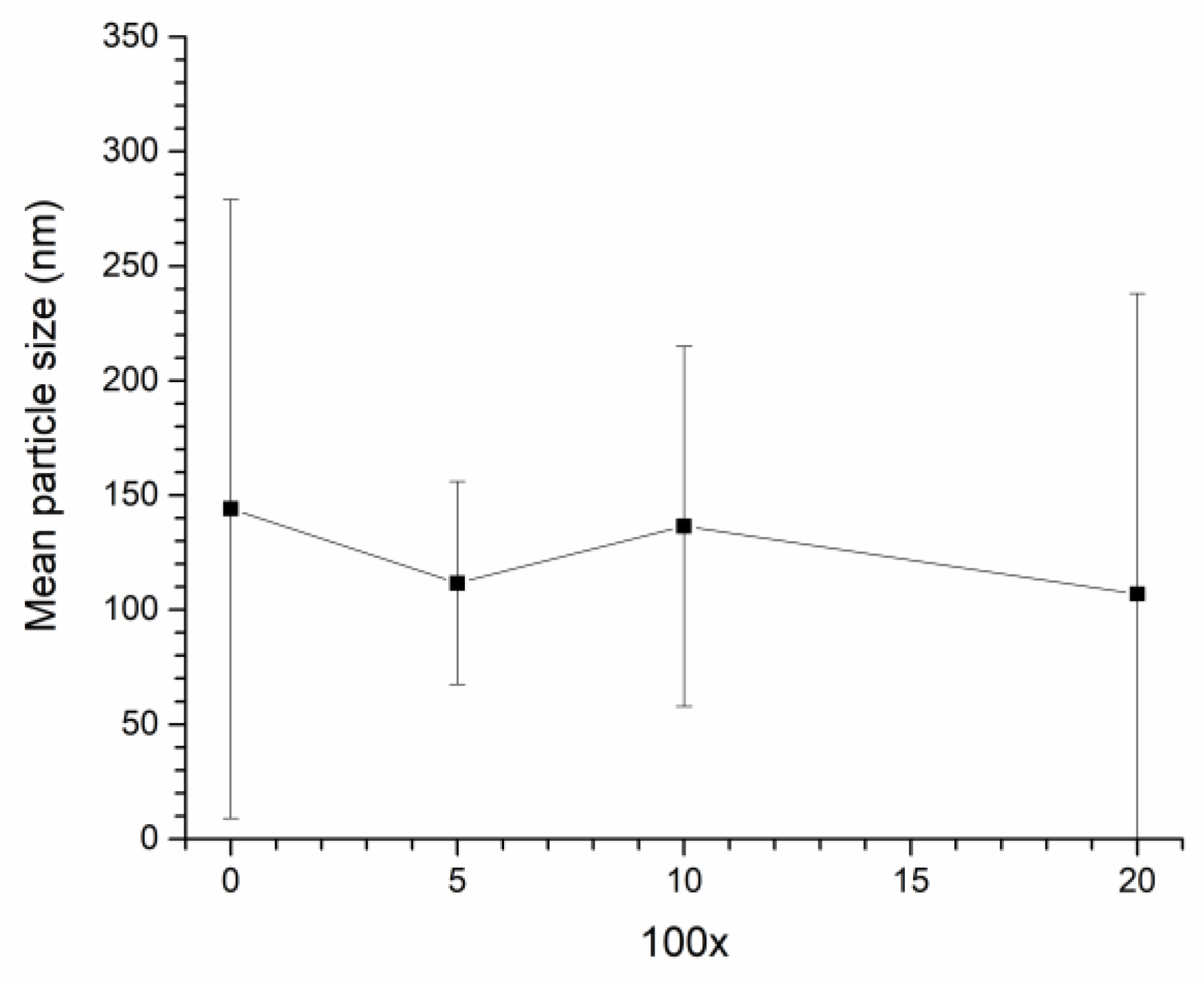 Materials 12 02357 g002 Materials 12 02357 g002