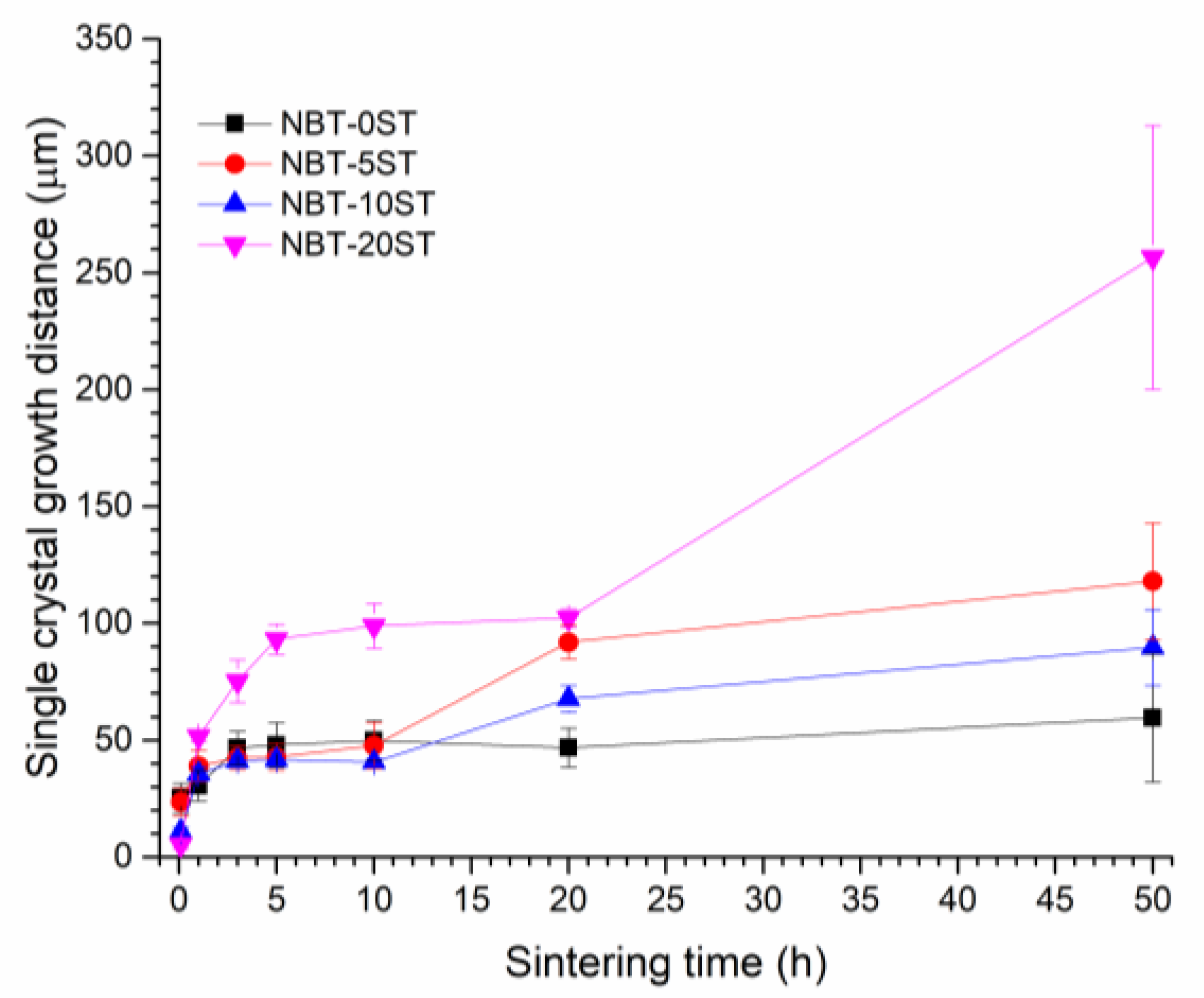 Materials 12 02357 g006 Materials 12 02357 g006