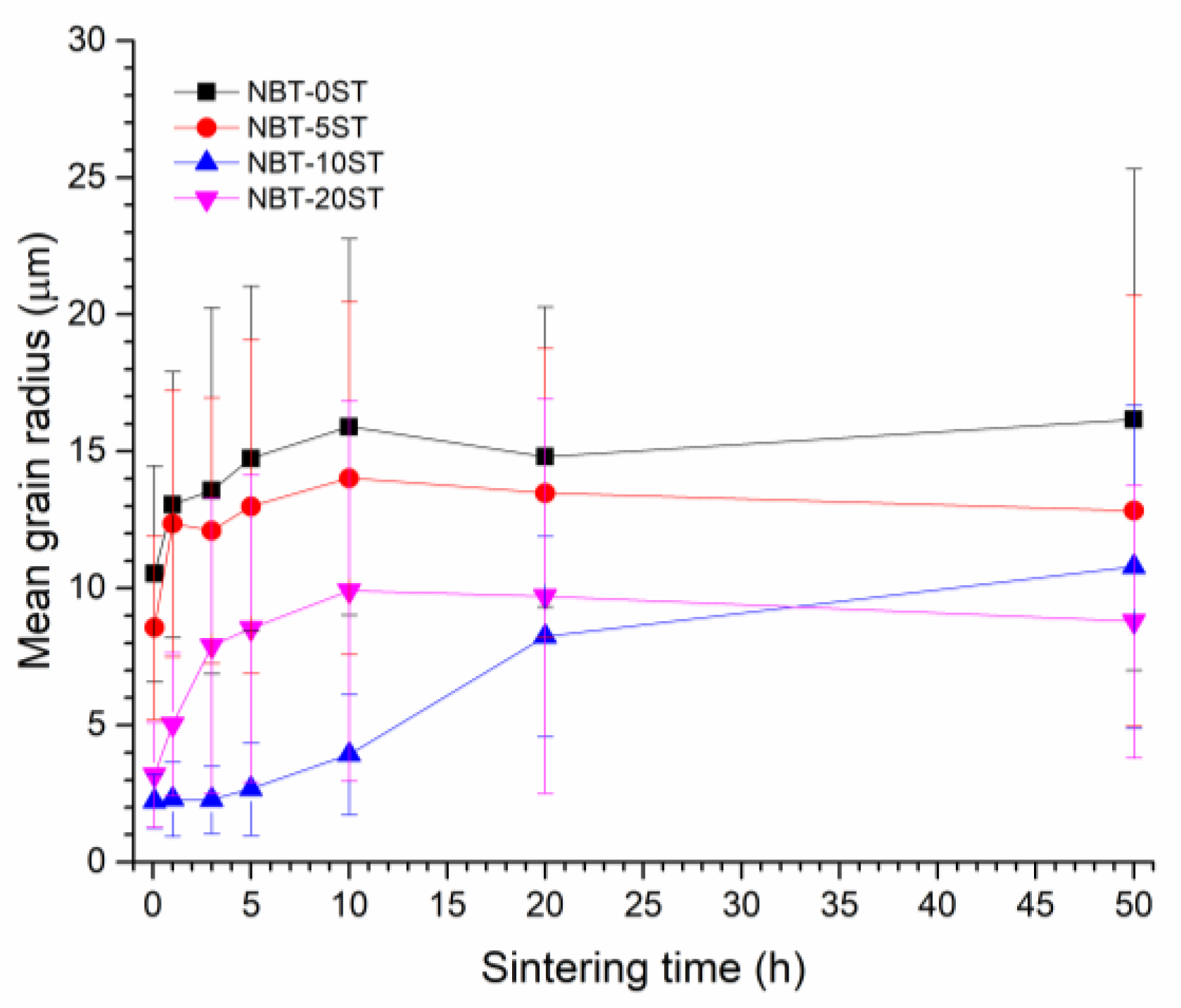 Materials 12 02357 g007 Materials 12 02357 g007