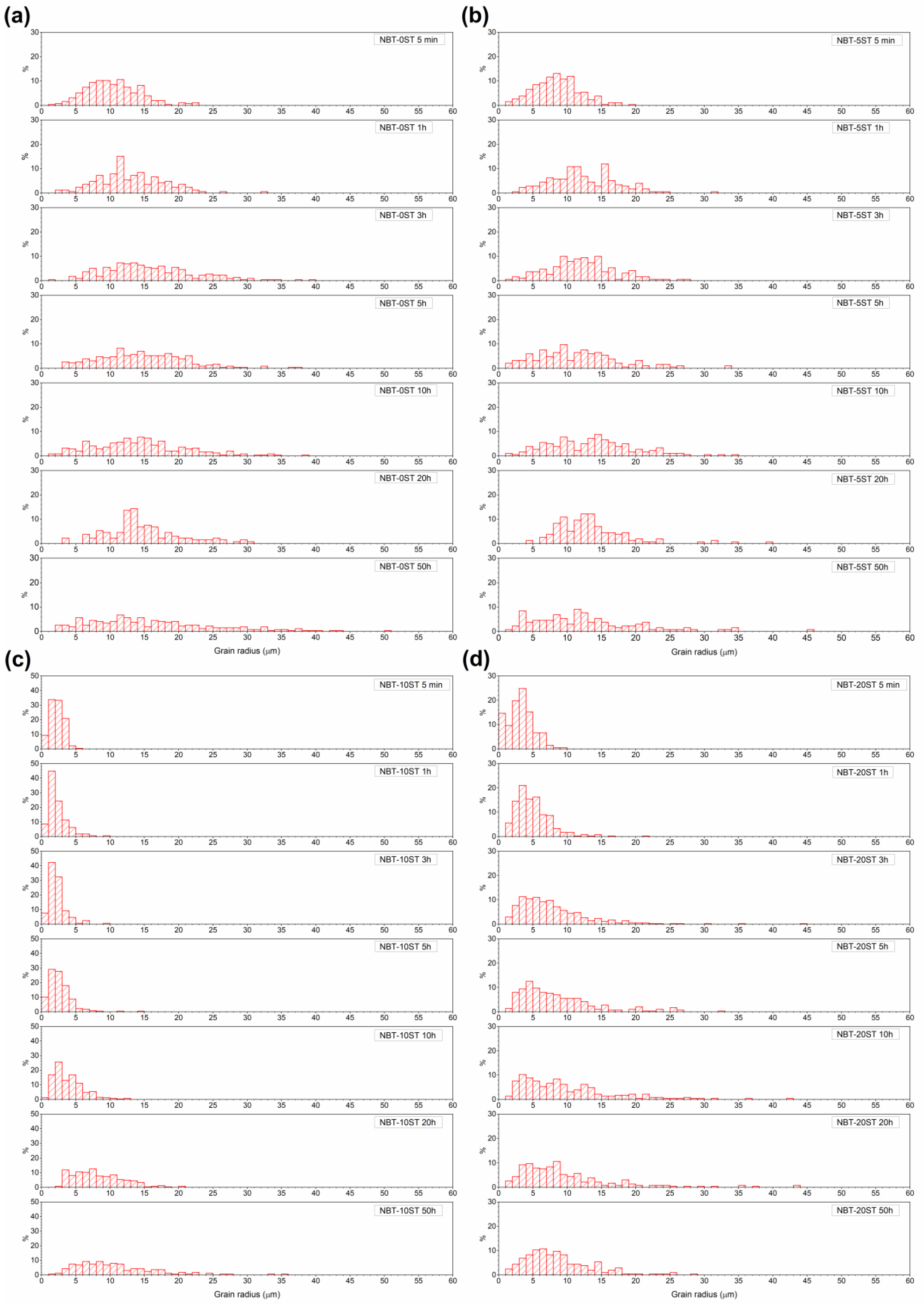 Materials 12 02357 g008 Materials 12 02357 g008