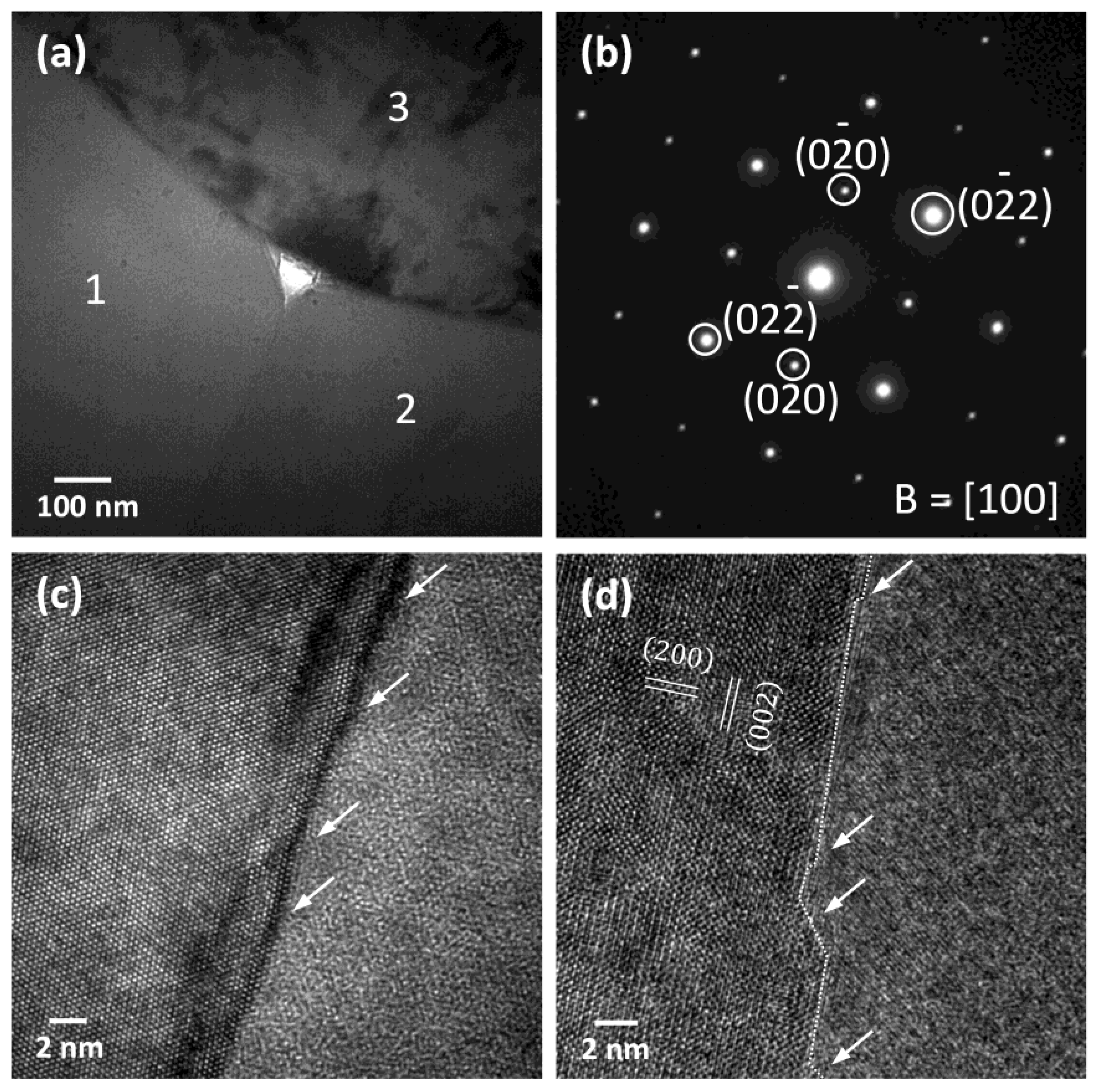 Materials 12 02357 g009 Materials 12 02357 g009