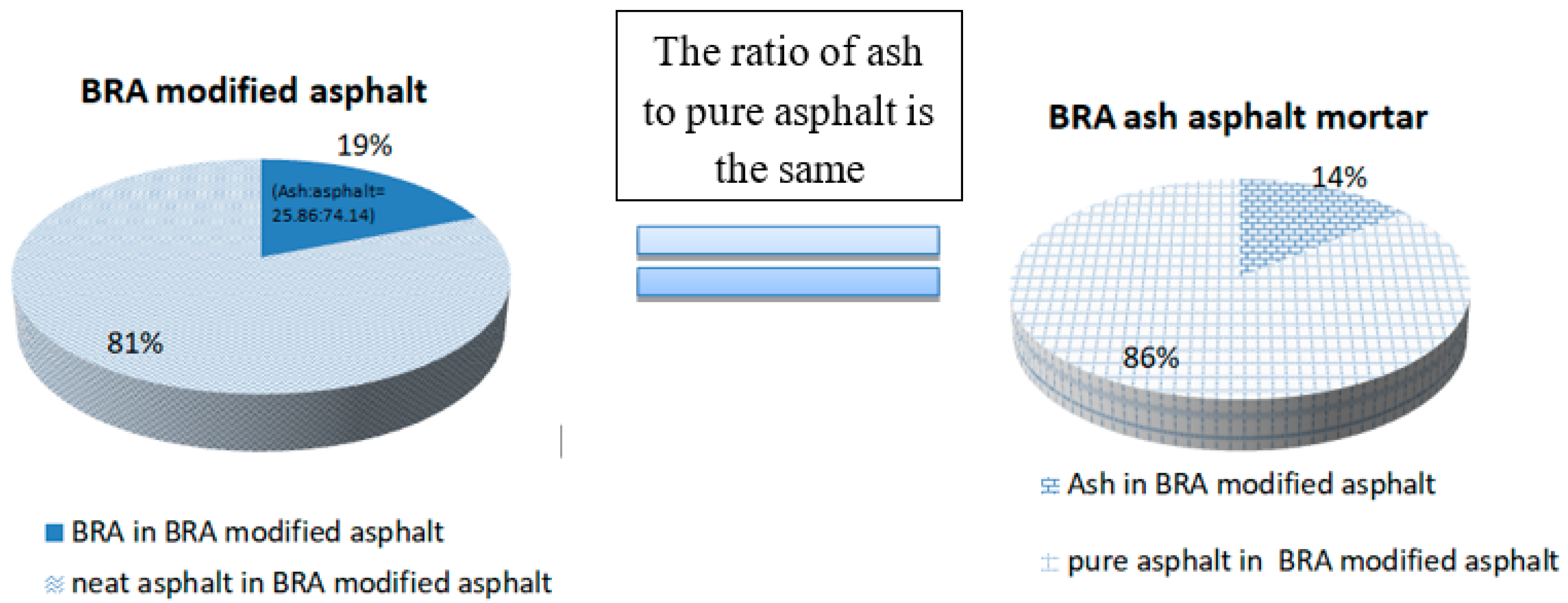 Materials 12 02358 g001 550