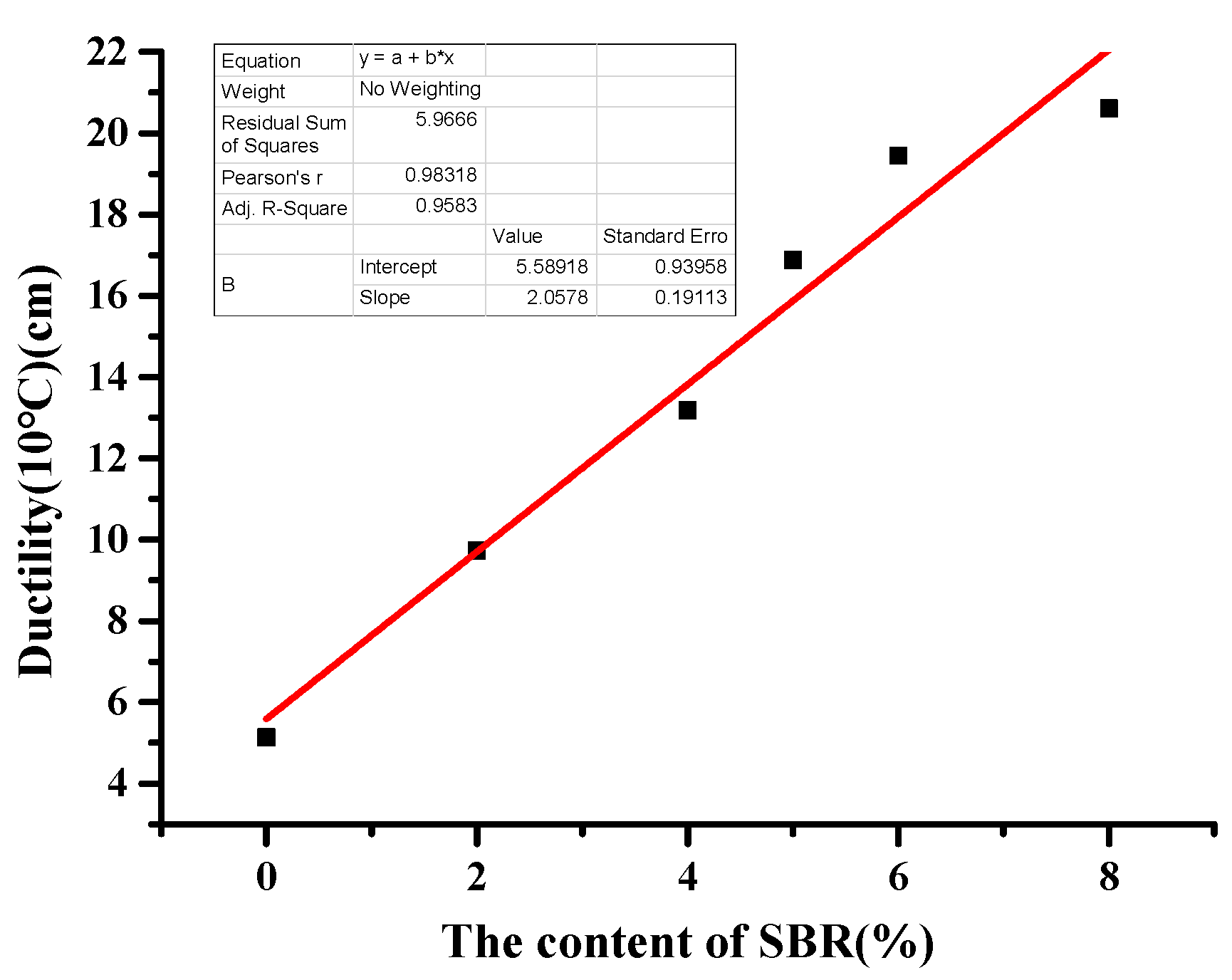 Materials 12 02358 g007 550