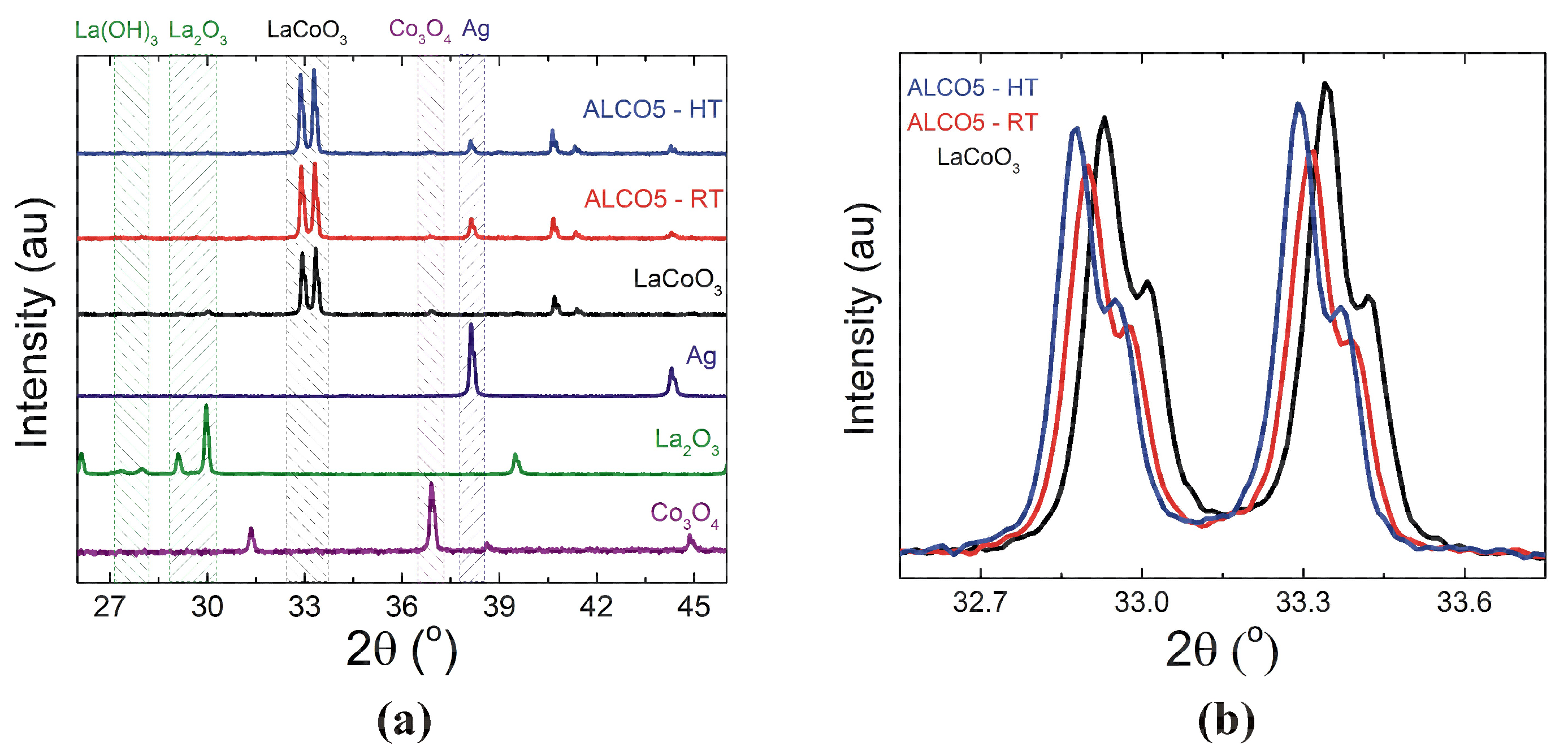 Materials 12 02359 g001 Materials 12 02359 g001