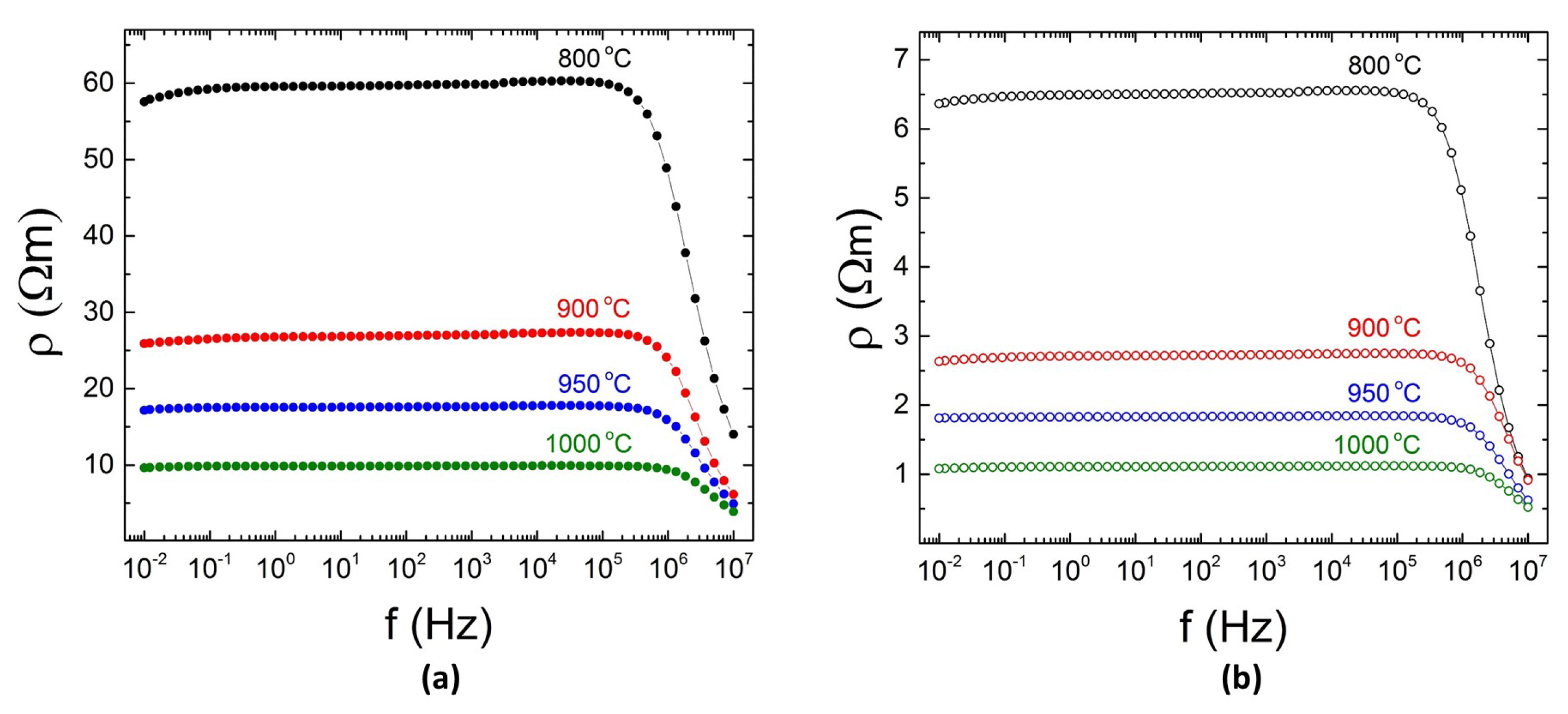 Materials 12 02359 g003 Materials 12 02359 g003