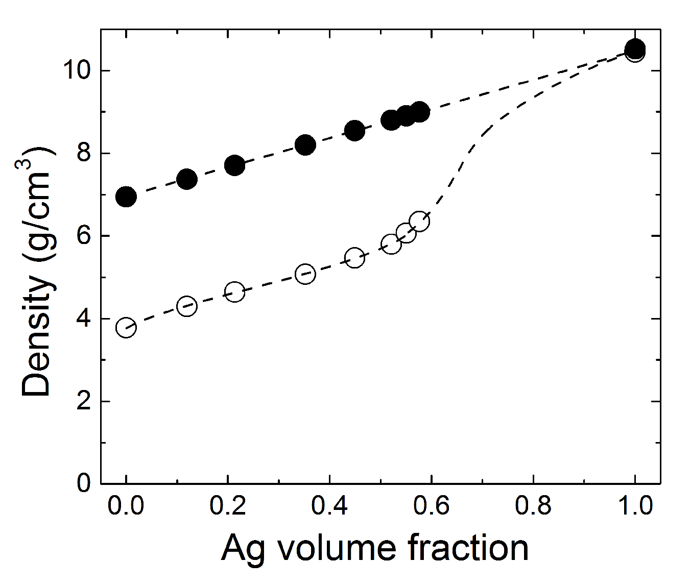 Materials 12 02359 g004 Materials 12 02359 g004