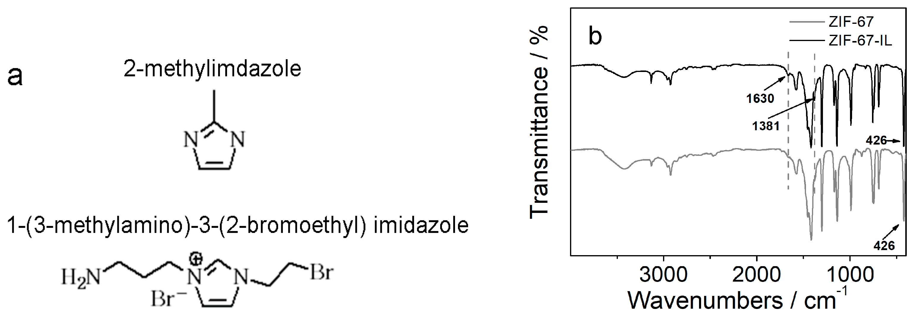 Materials 12 02361 g001 550