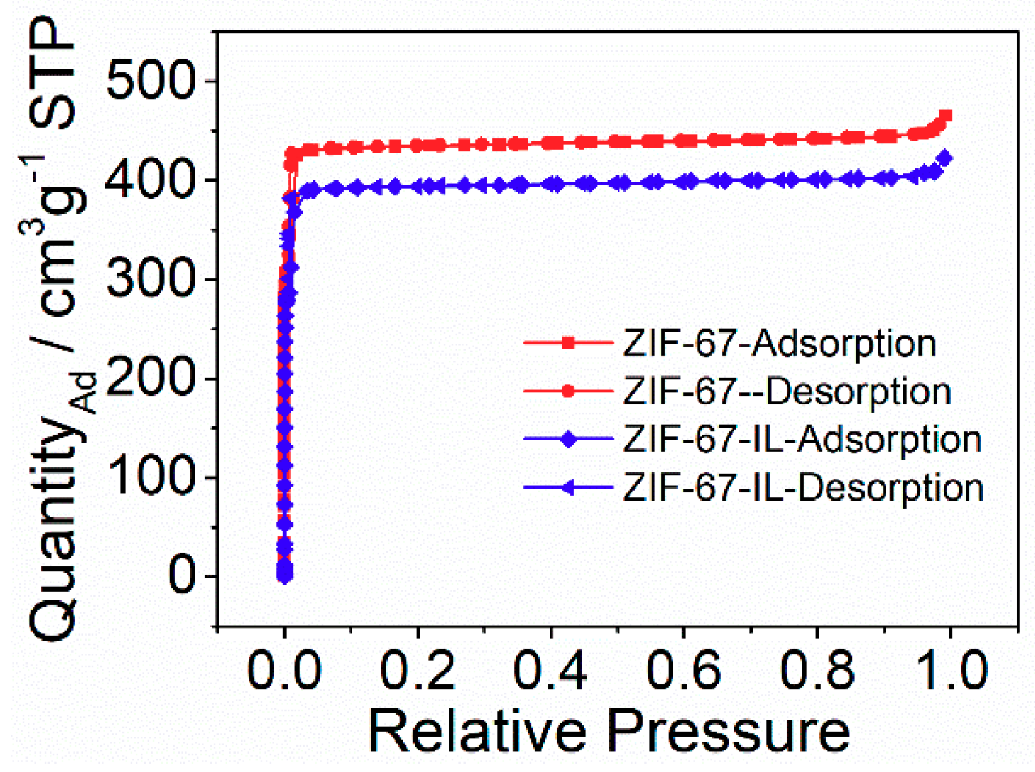 Materials 12 02361 g005 550